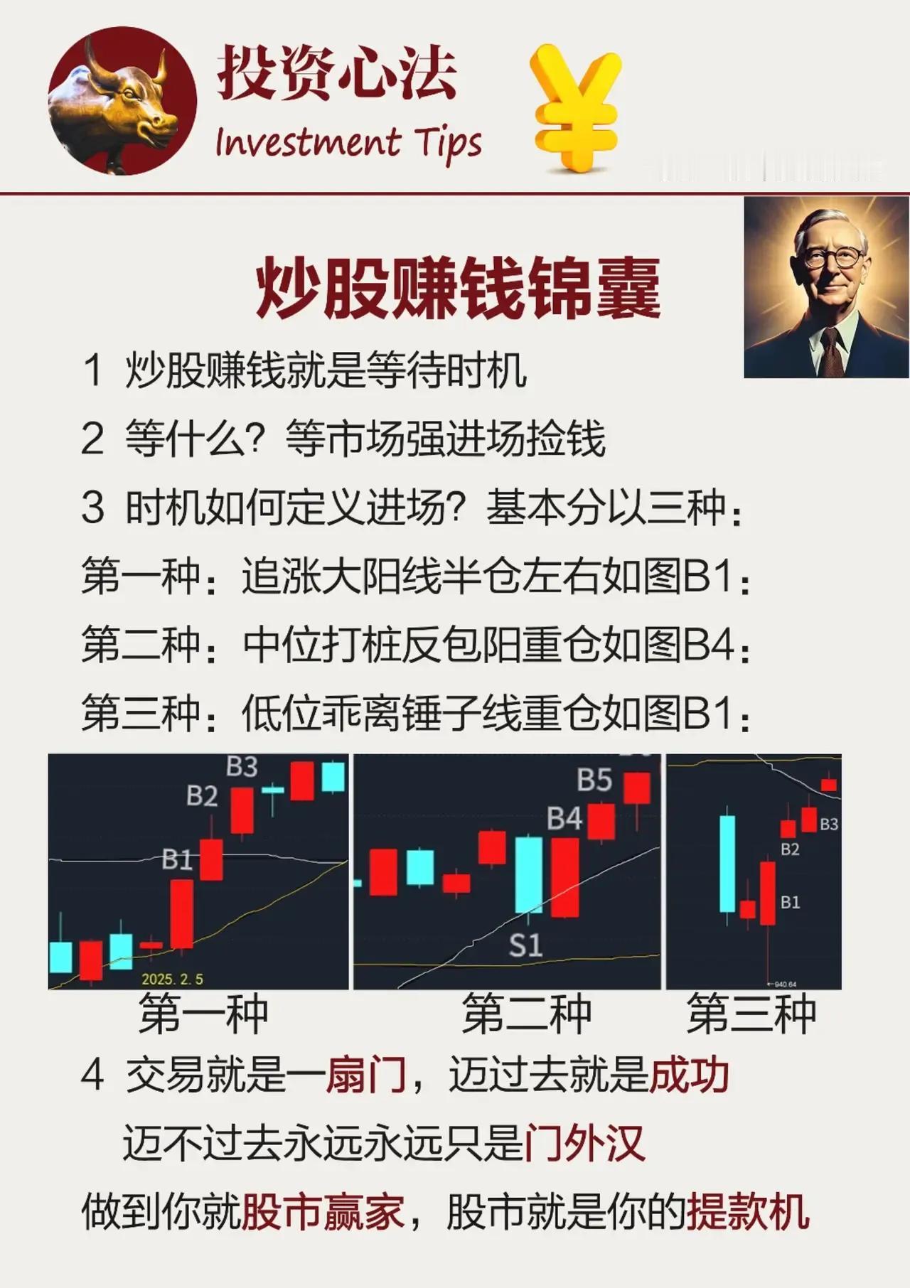 炒股赚钱锦囊炒股赚钱本质炒股名言精髓