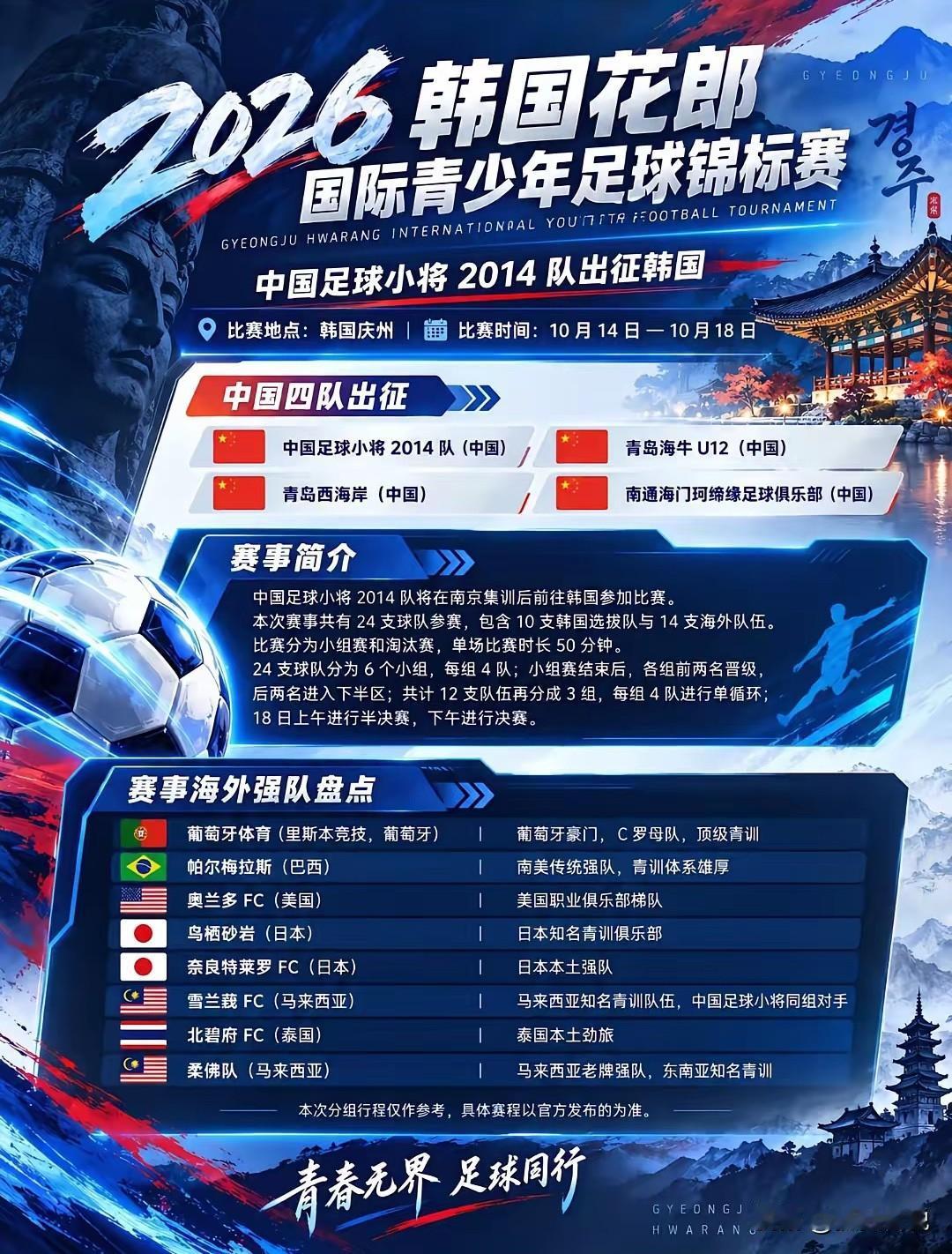 韩国花郎杯U12即将，这或许是检验董路网红青训和传统青训实力的试金石！韩国花