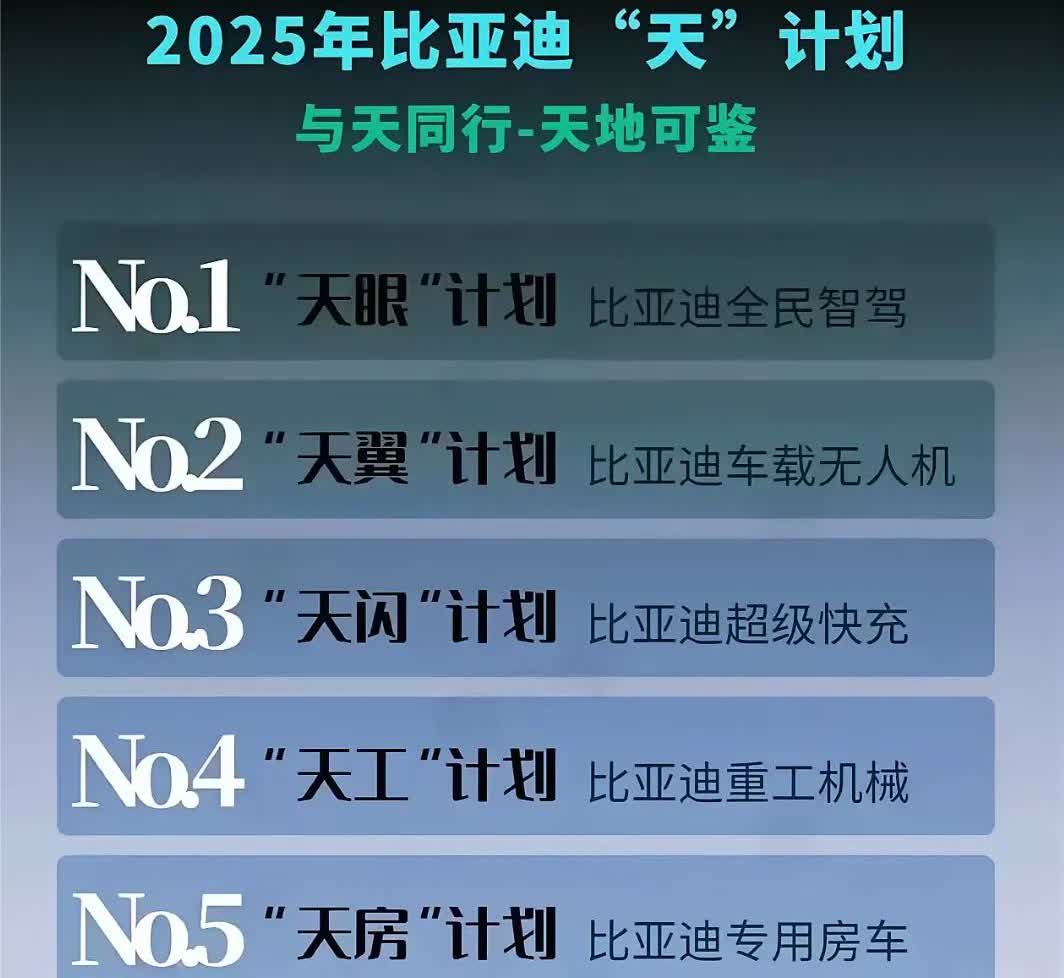 完全追不上啊！本以为今年比亚迪将智能驾驶普及开来就已经足够厉害，可万万没想到，一