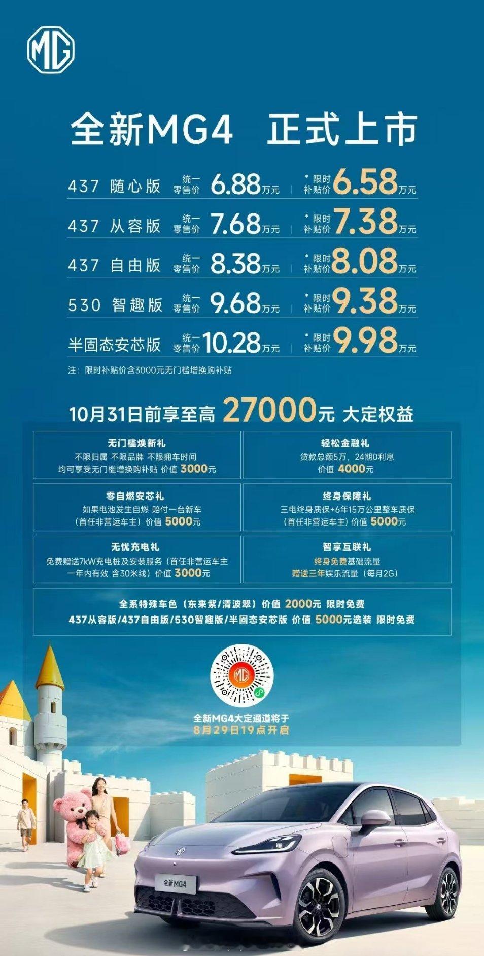 正式价格价格再降了3k，感觉都降无可降了[大笑][大笑][大笑]全新mg4​​