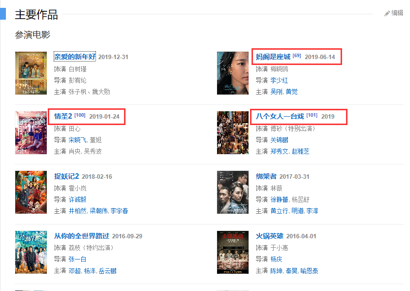 白百何都傻眼了,电影上映5天票房不足0.6亿,投资人亏到怀疑人生