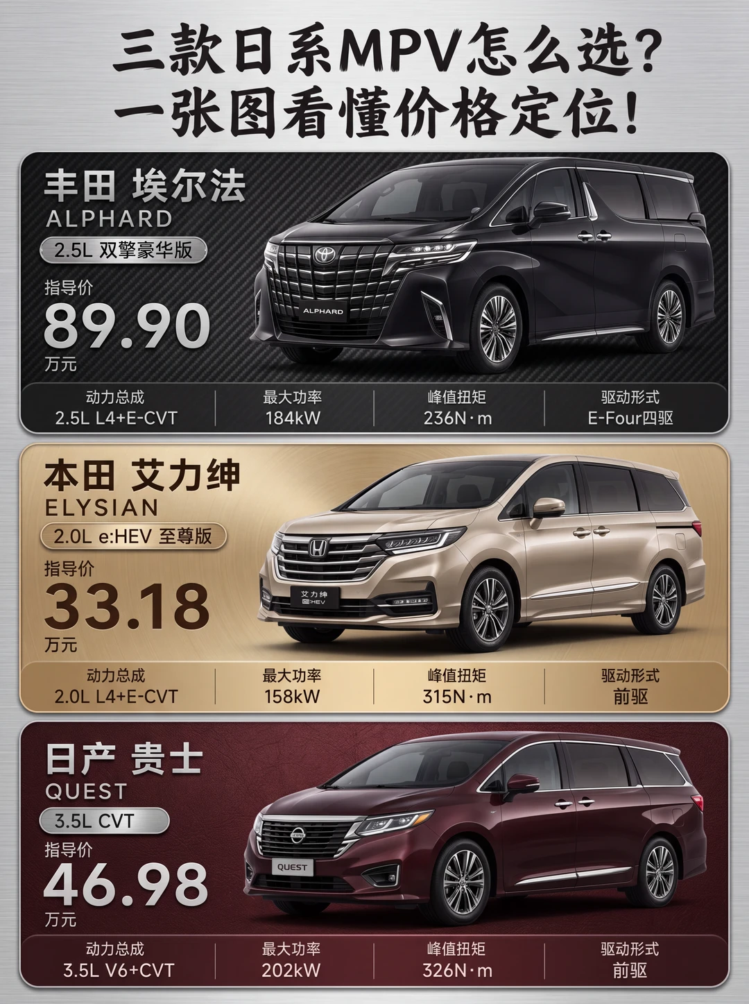 一台抵三台，三台加起来够买一台