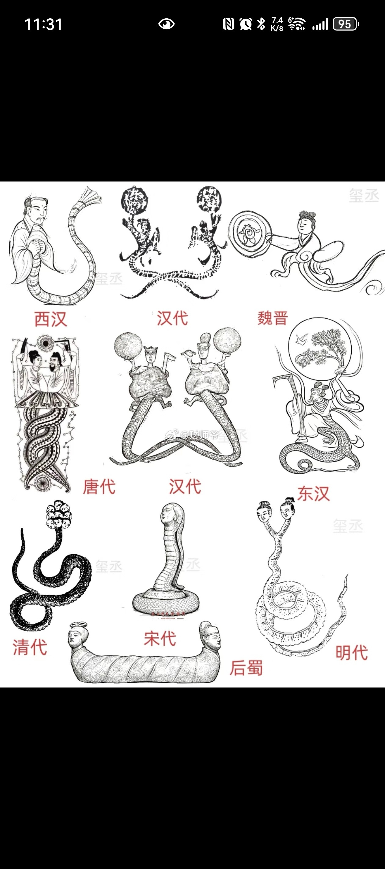 中国各个朝代的“人首蛇身”象历史那些事