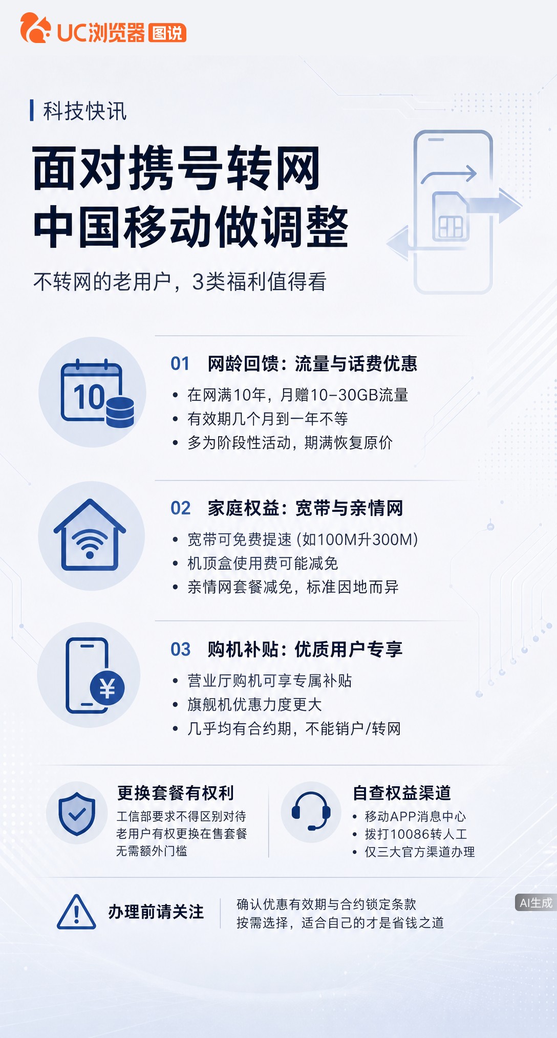 移动给不转网老用户发福利了？流量话费、宽带提速、购机补贴三类权益陆续上线。但注意：多为邀约制且非永久