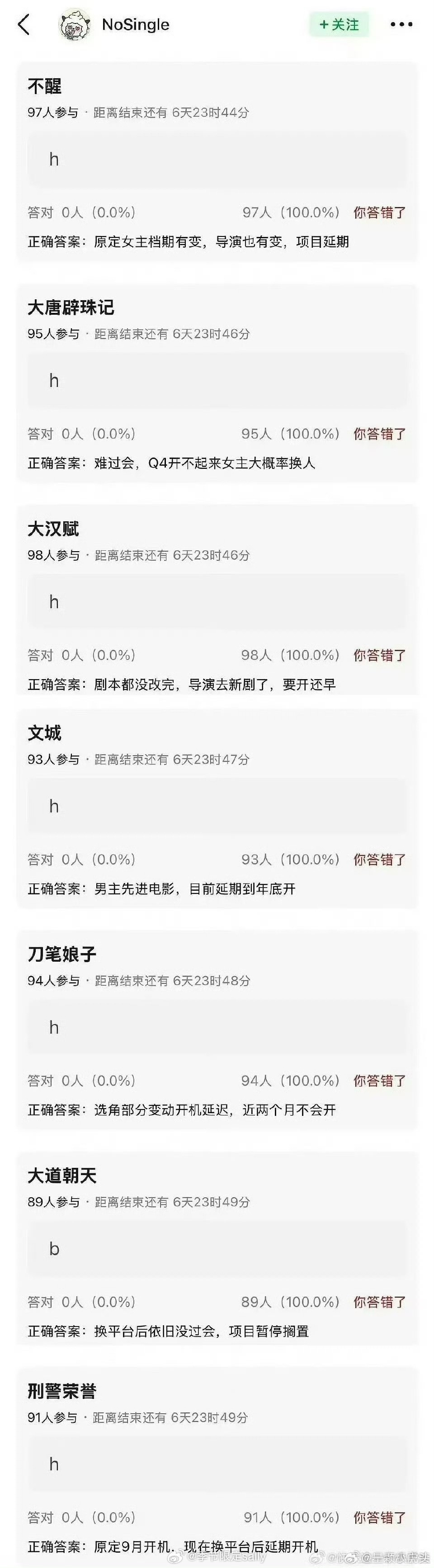 被这一长串的剧组延期吓晕影视寒冬进组难