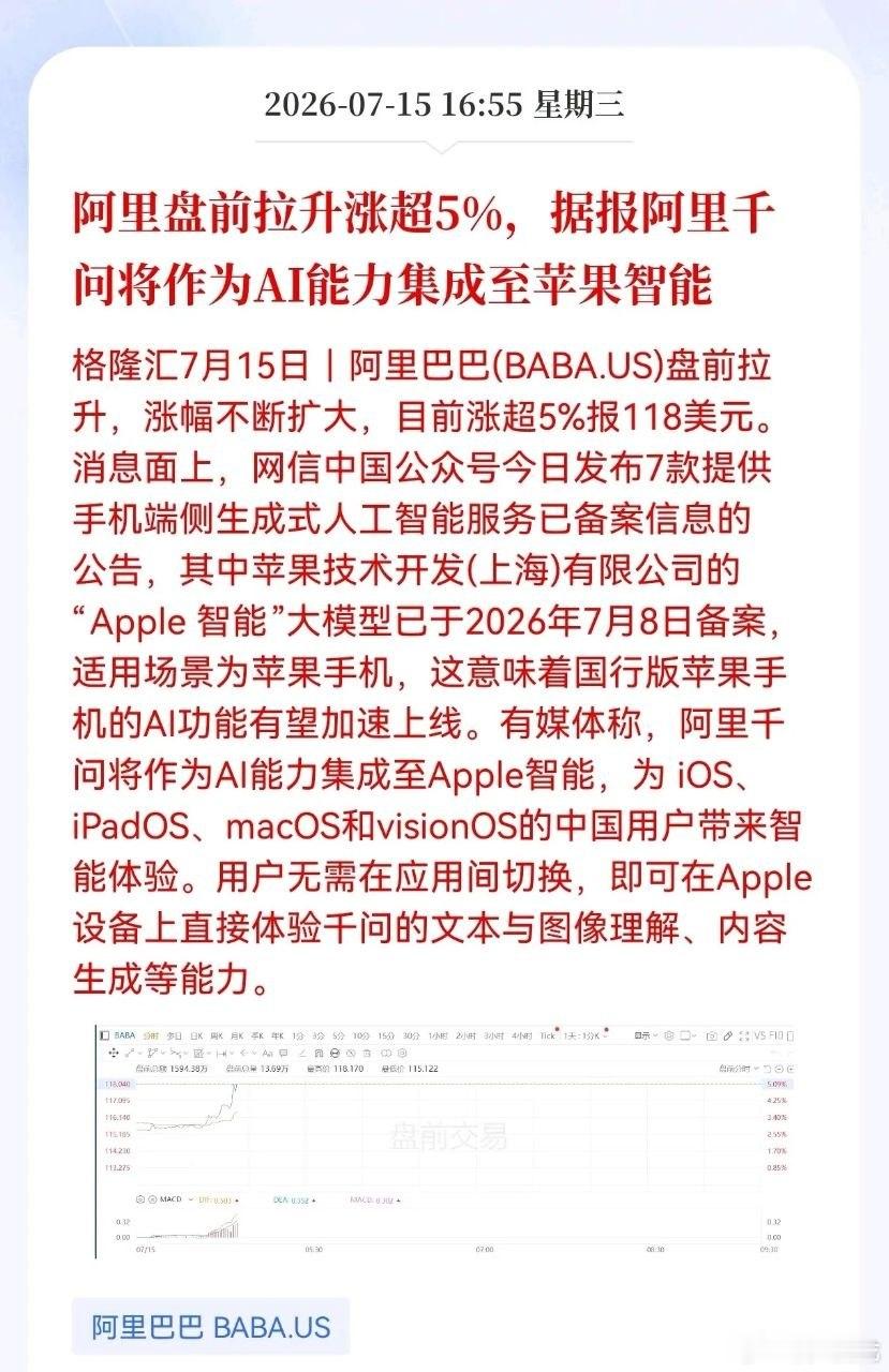 阿里千问斩获重磅合作利好，接入国行苹果AI生态，产业链迎来新机遇阿里千问苹果国