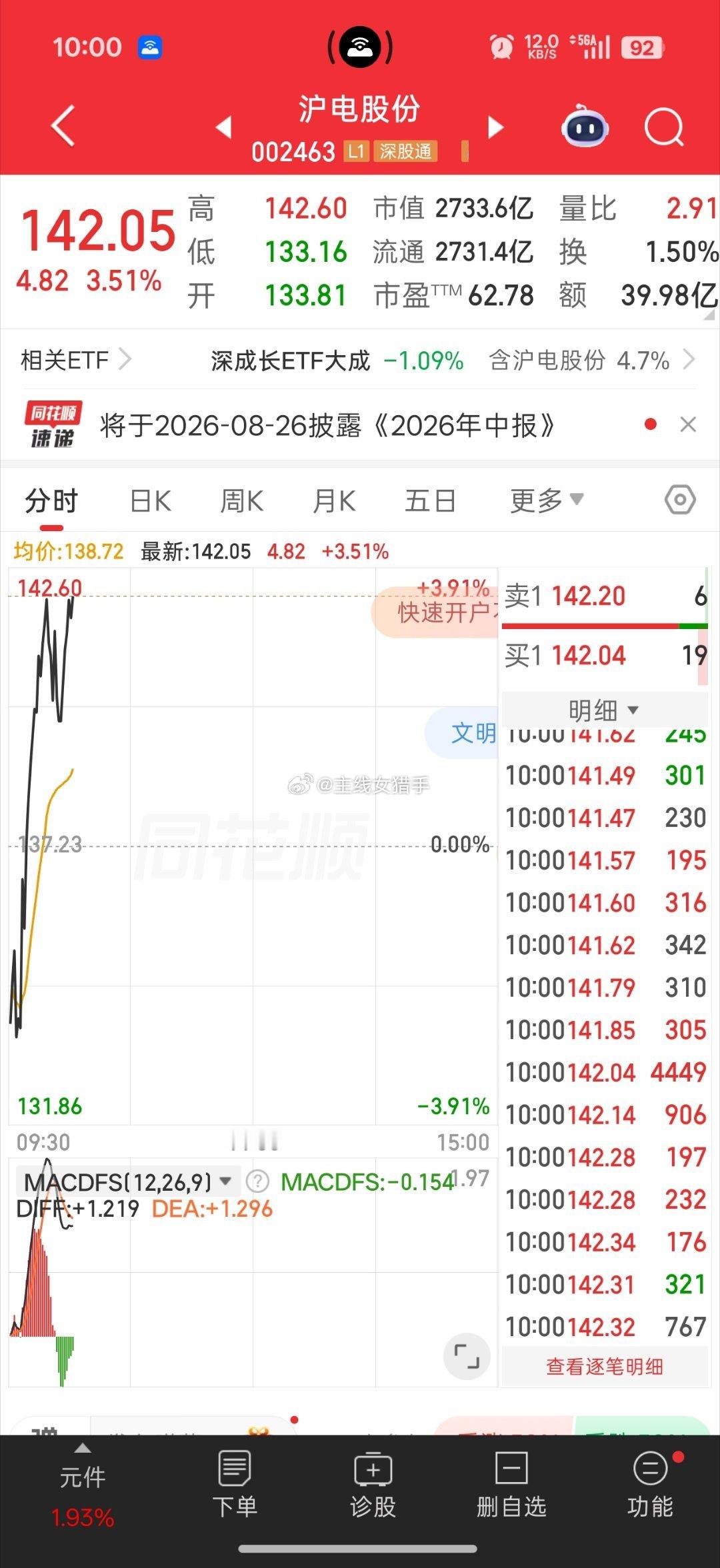 不求大起大落的暴富，只求稳稳当当的收获，放平心态，远离焦虑，一步一步踏实走下去。