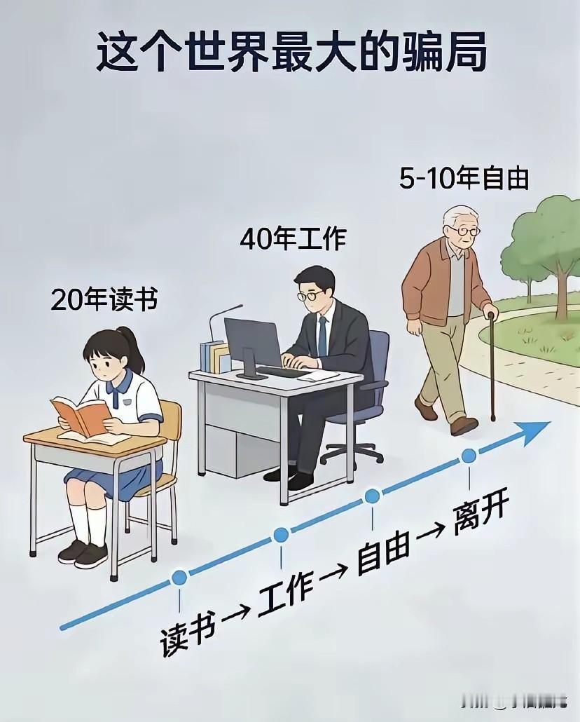 现在很多退休独居老人，他们的钱早已被健身教练、离异舞伴、旅游搭子盯上了！一些离