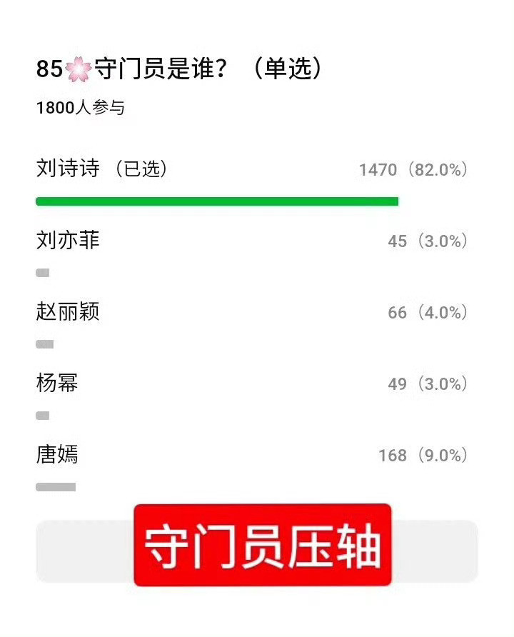 刘诗诗我感觉我都不用说啥，我姐赢得很全面，2025对我姐很好，对某人不太好[笑而