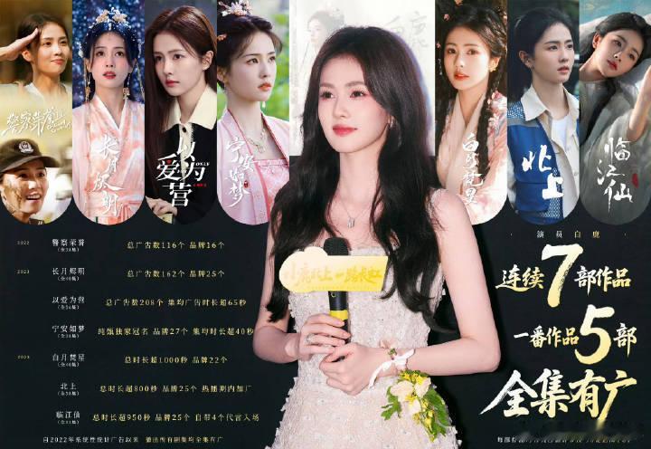 白鹿的实绩也不是什么人都能比的吧白鹿​​​