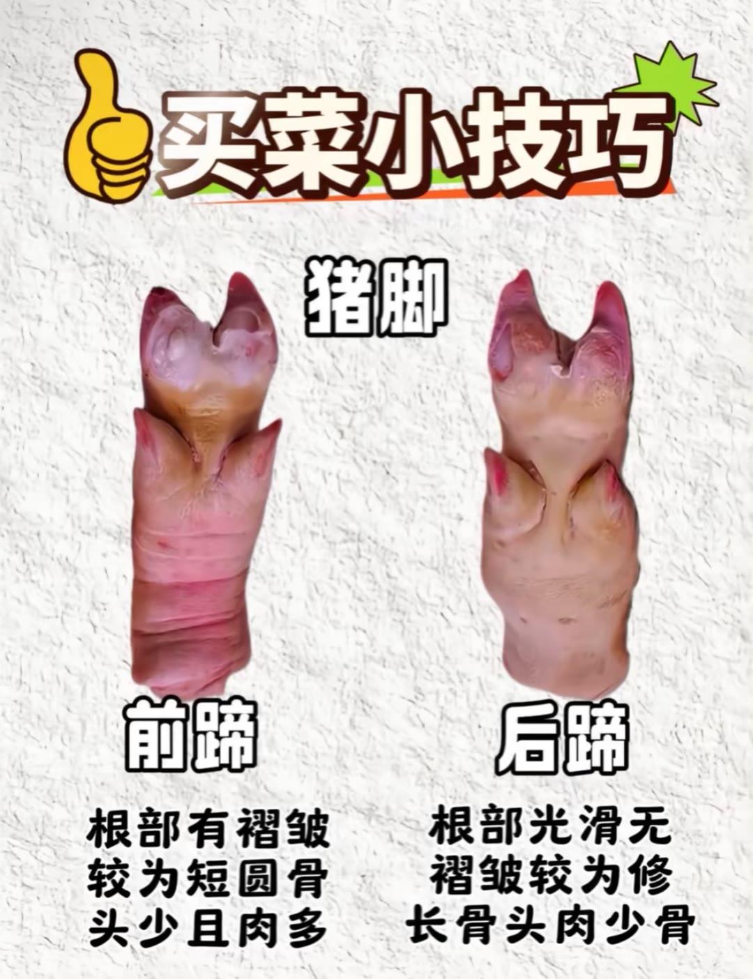 买菜小技巧生活小常识关注我每天一起涨知识买菜技巧买菜省钱技巧买菜正确方法