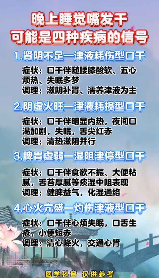 夜里睡觉嘴巴发干？看看是哪类体质问题