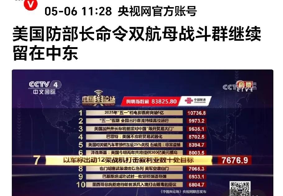 美国在中东这回可放心了，网曝：美国防部命令美国双航母舰队继续留在中东。美双航