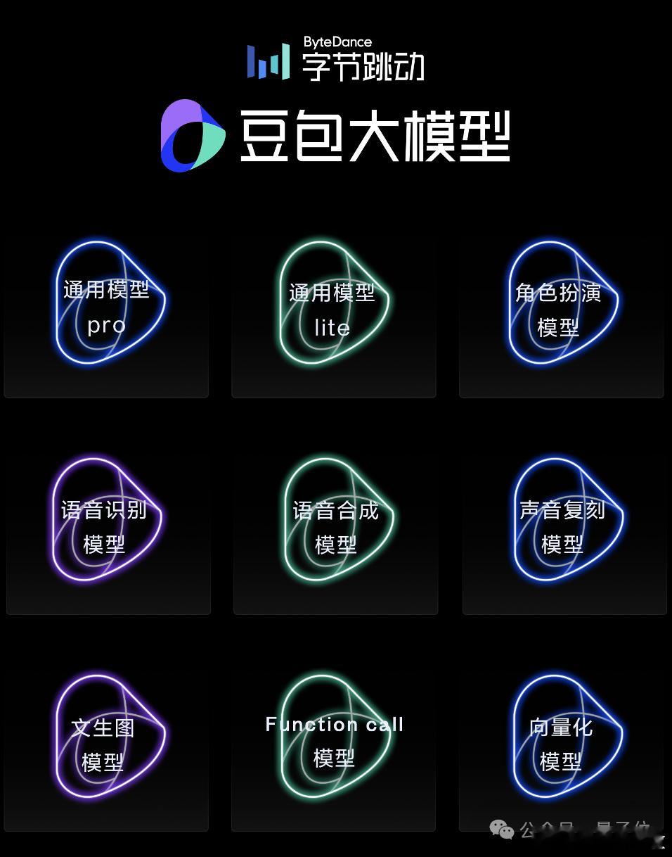 字节跳动注册咕咕嘎嘎著作权字节跳动最近又在悄悄布局版权护城河🔍——新登记的"咕
