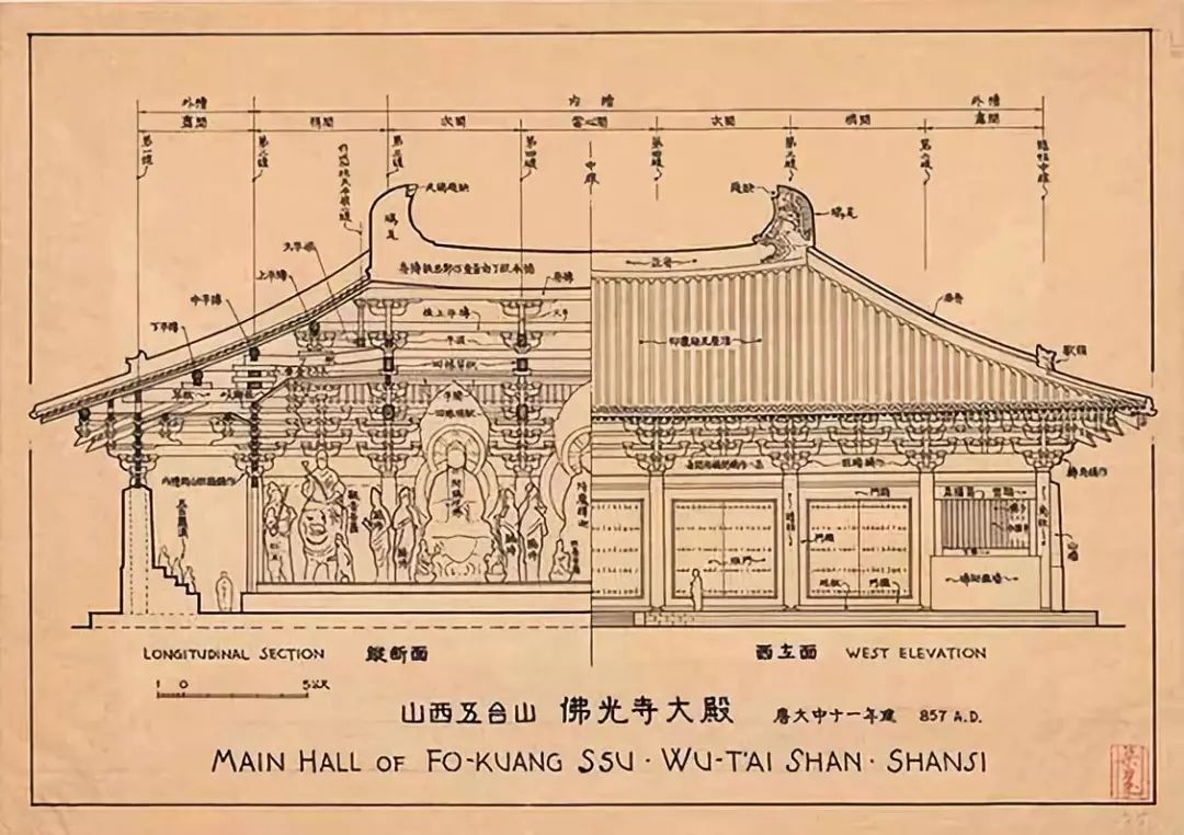 1952年北京城重建时,如果采用梁思成保留城墙的方案,结果会如何?