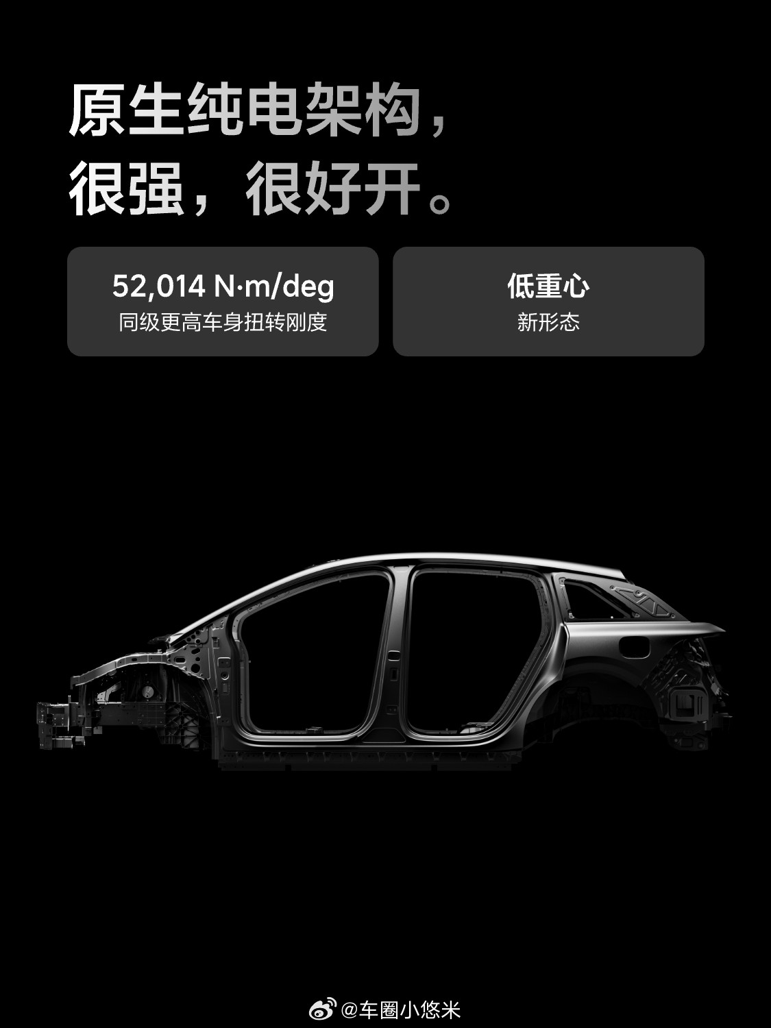 理想i6底盘信息详解还在纠结选什么SUV？理想i6的底盘，直接把标准拉满了！它