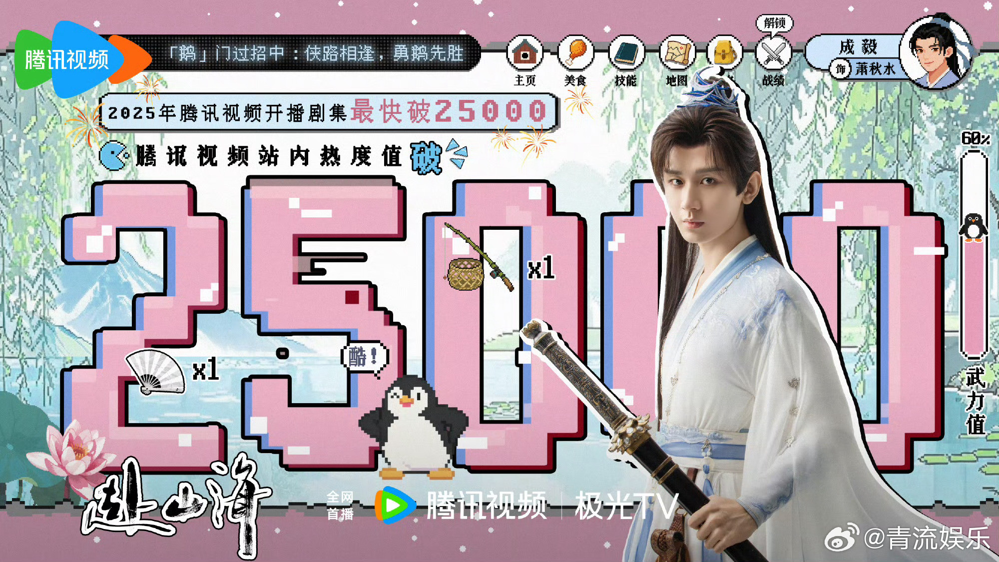 赴山海站内热度值破25000成毅《赴山海》腾讯站内热度值破25000！创下20