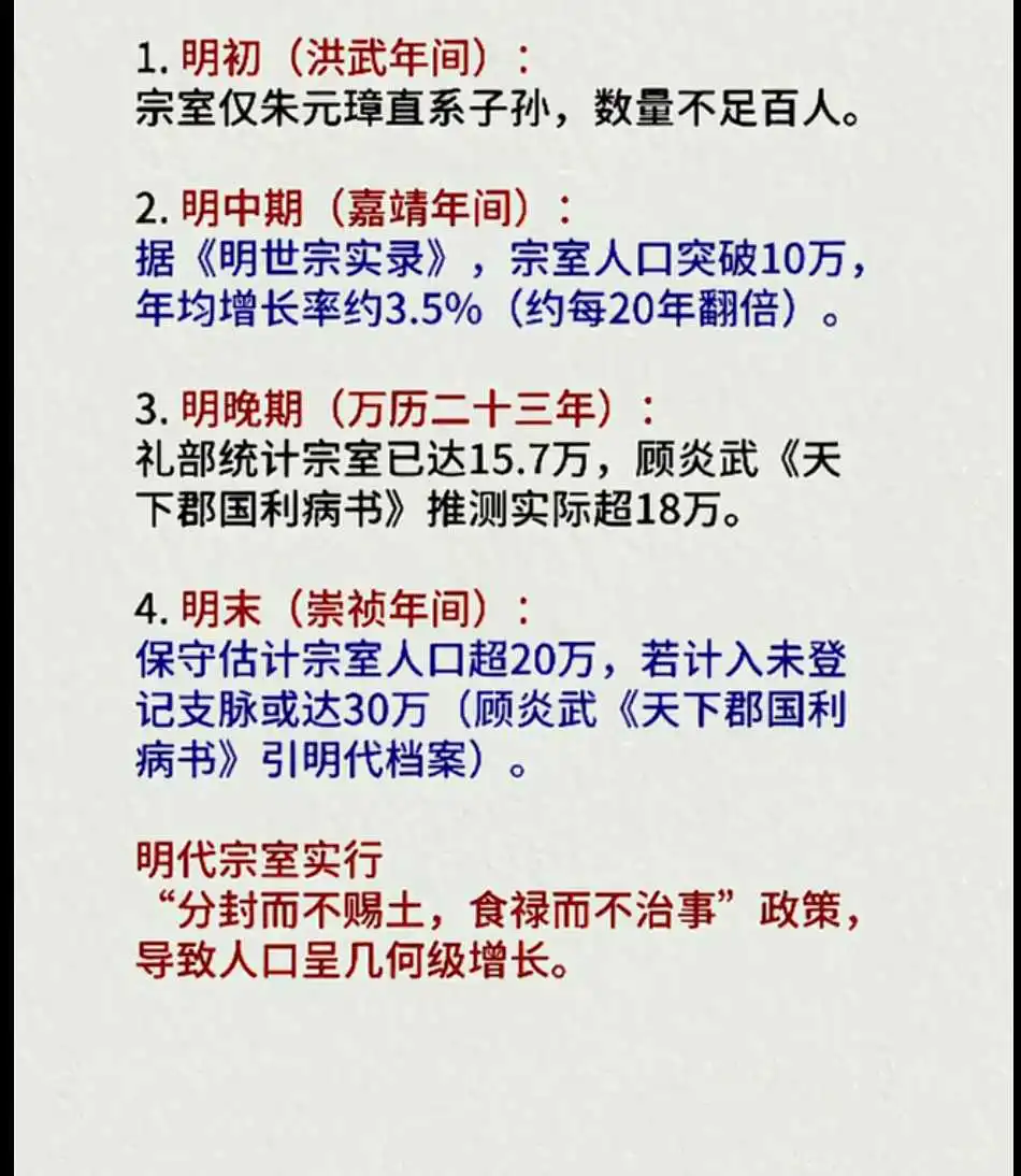 朱元璋后代的繁衍过程。