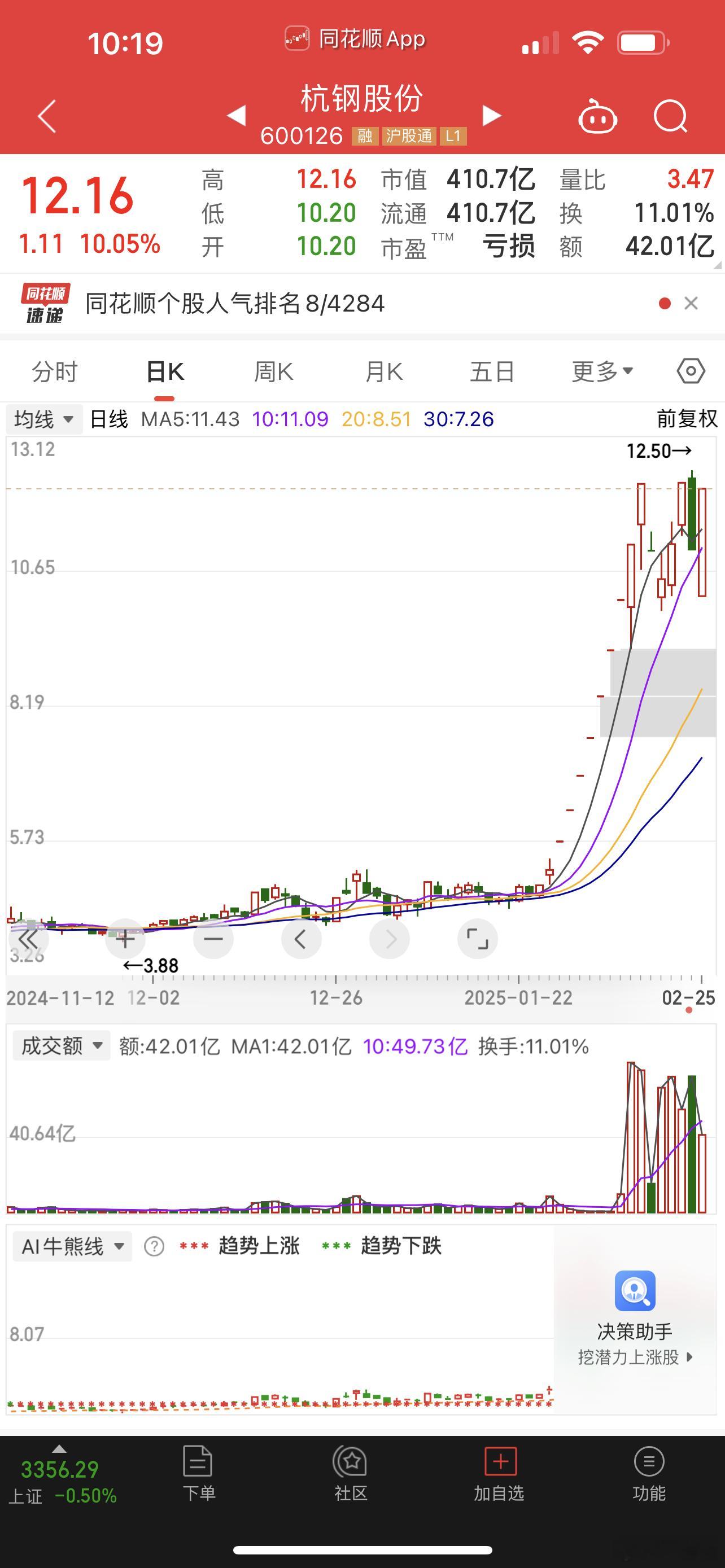 杭钢股份是不是双头？