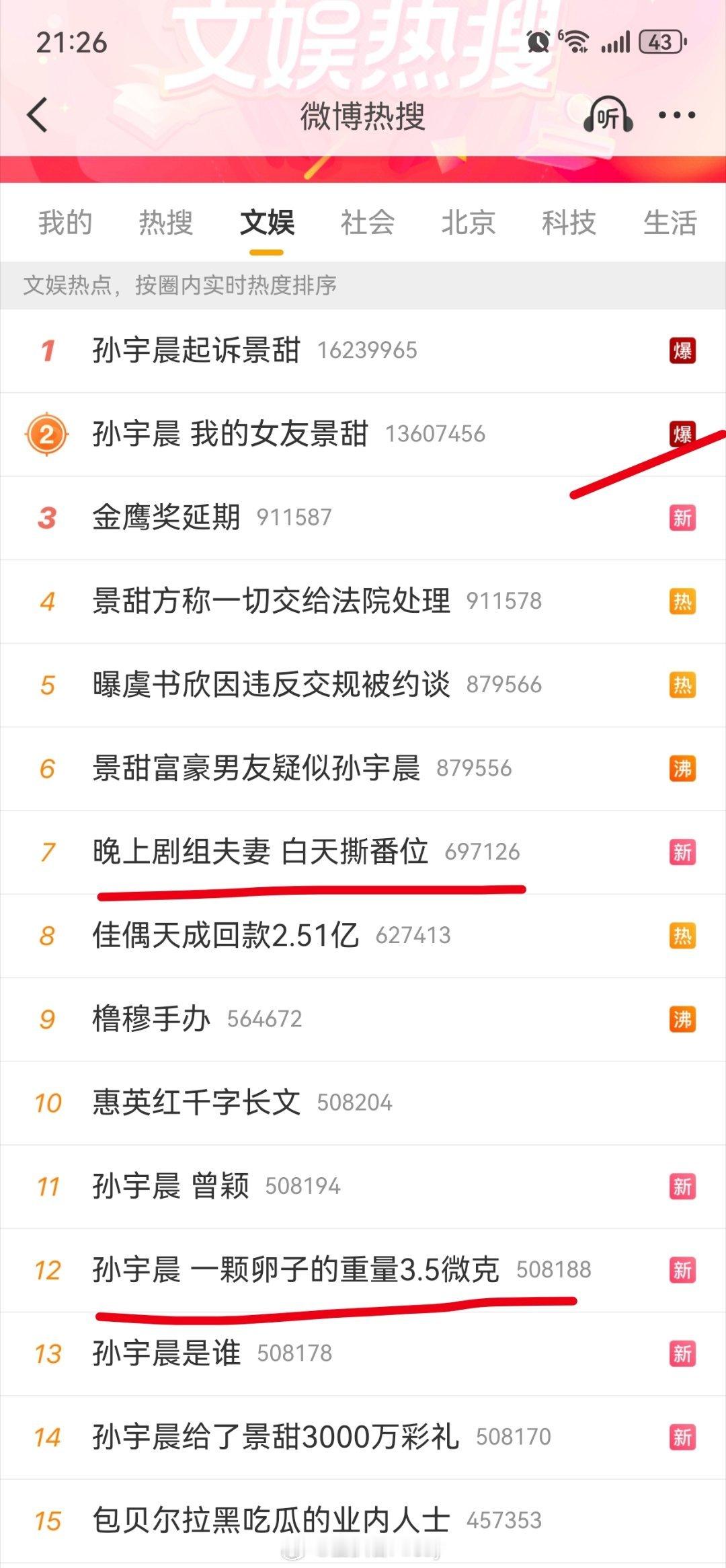 内娱又热闹起来了～信息量好大​​​