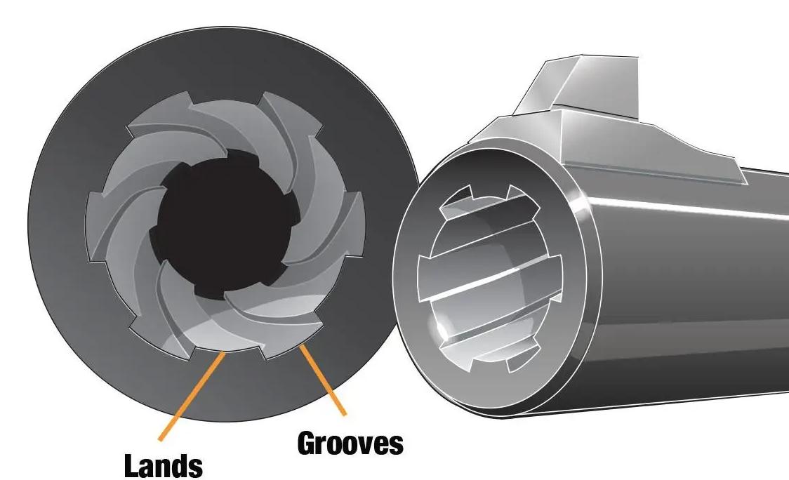 为什么现代枪械必带膛线？这种细管螺旋纹，究竟藏着什么门道？为什么现在的枪都必须