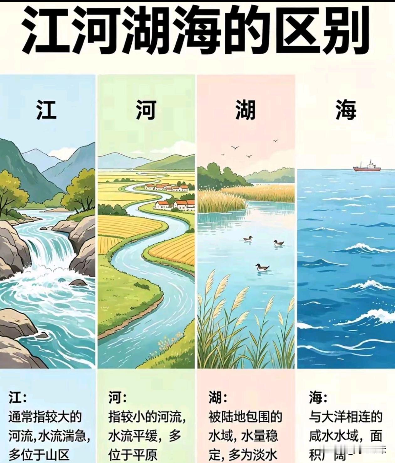第一次这么清楚的认识到它们的区别