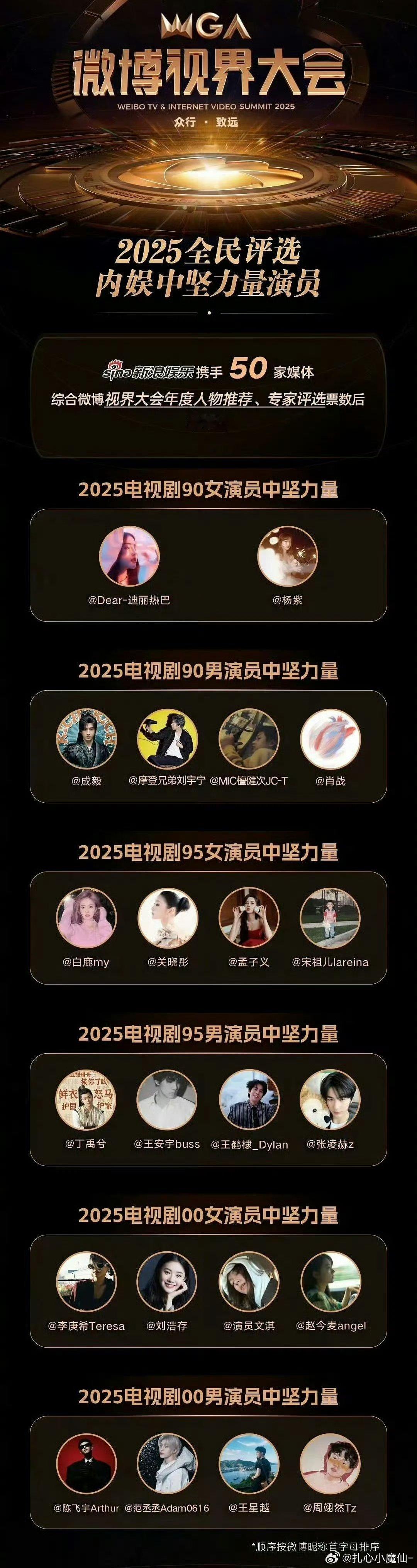 新浪娱乐评选的最新版四大90/95/00🌸🥜​​​