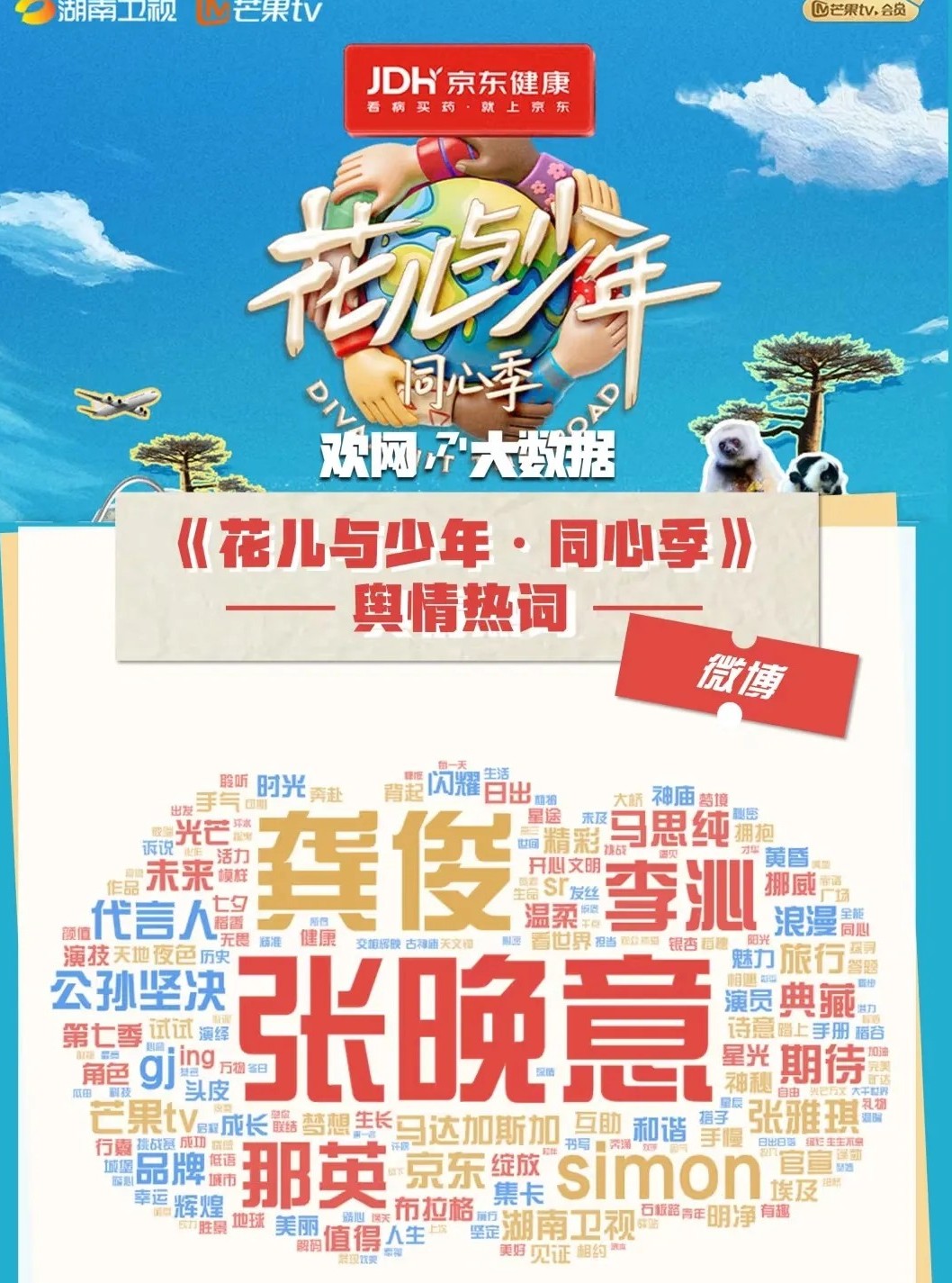 有点意想不到，《花少7》人气最高的是她！《花少7》目前已经播出到第二期，