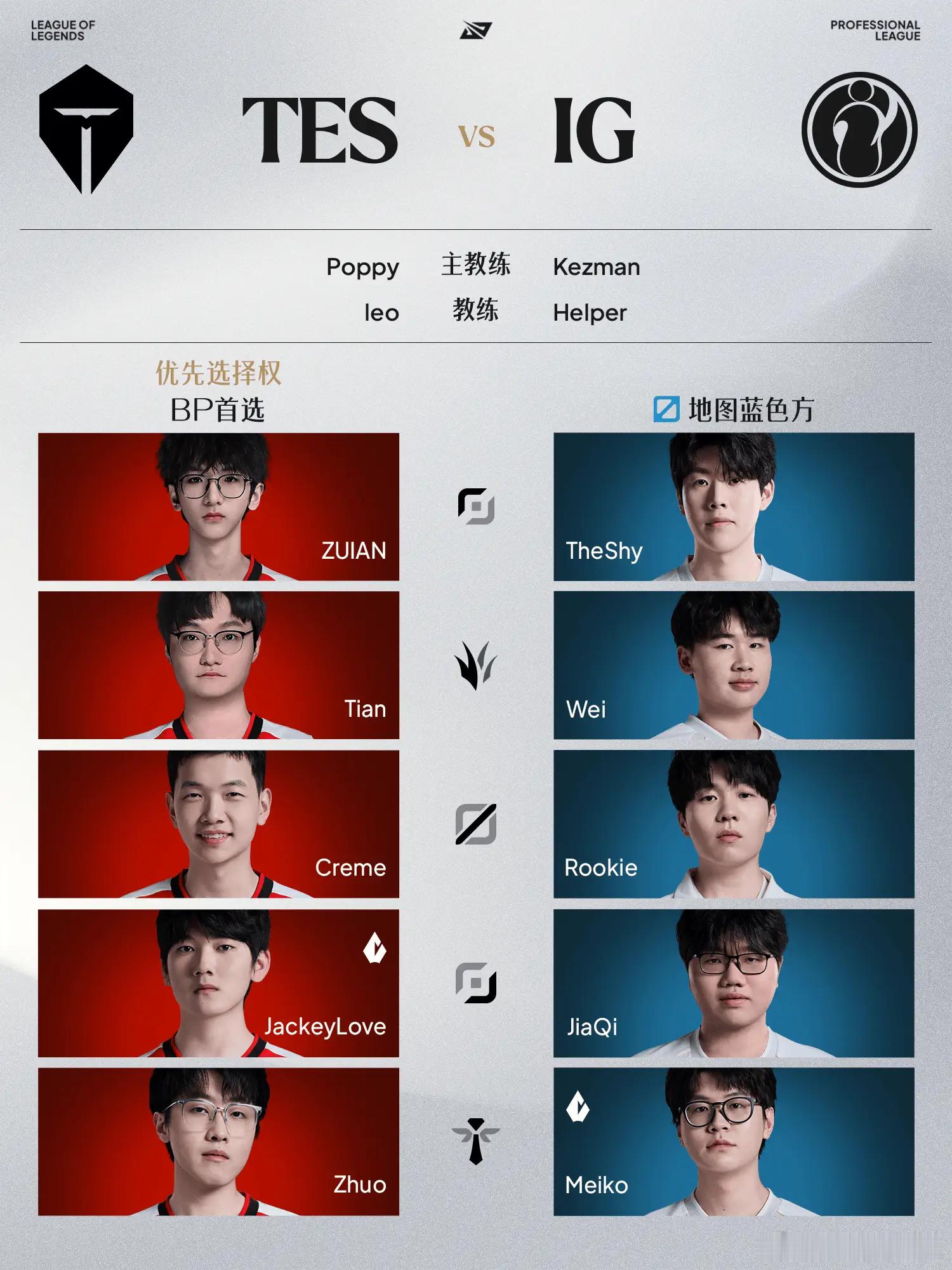 TES对阵iG赛前海报：摧阵；不鸣而弈，临渊相持！iG把TES送下来打冒泡赛，现