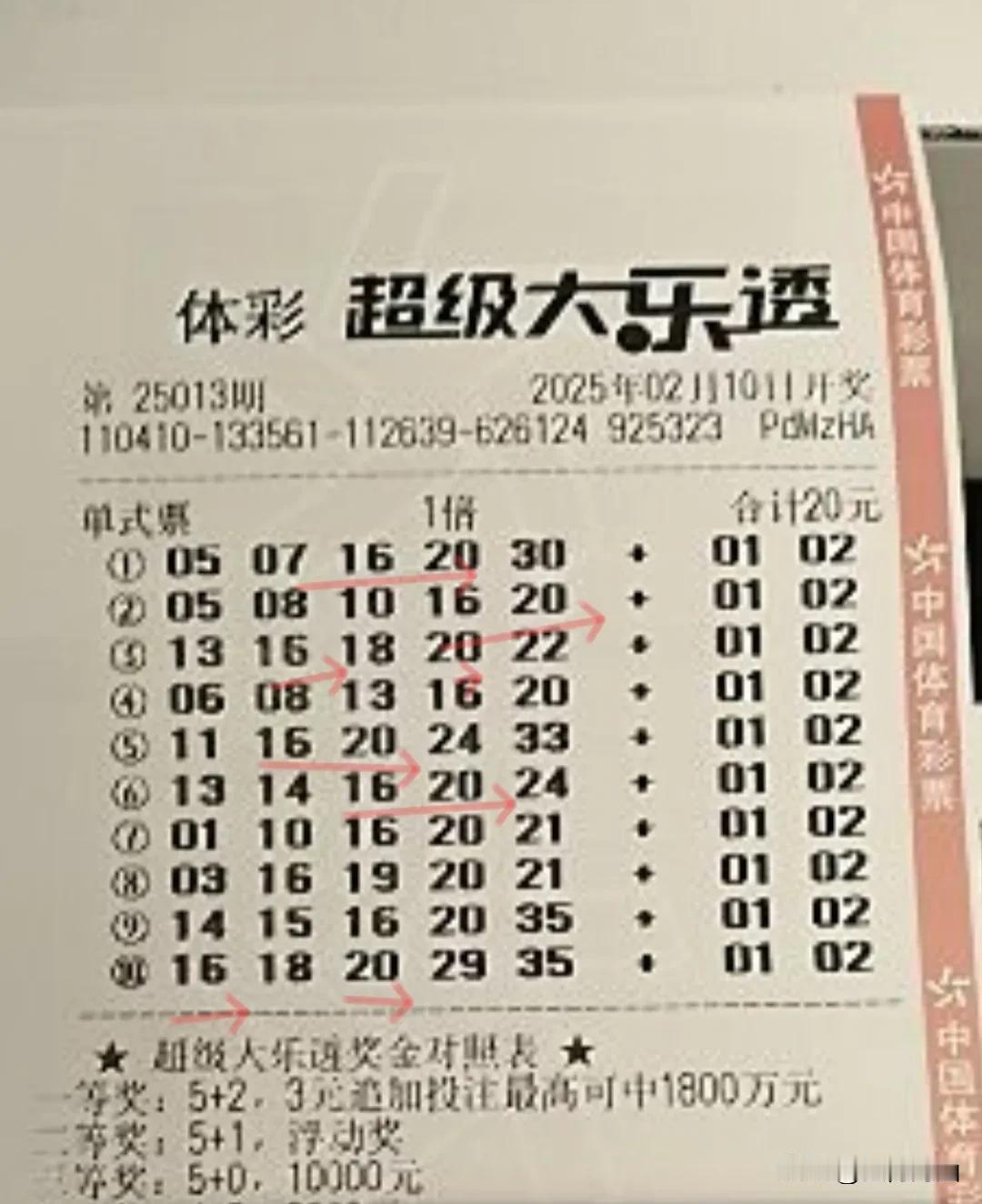 大乐透【和36双码】遗漏五期开出16+20=36，理论概率值3—5期开出一次，印