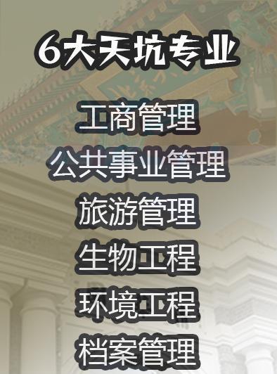 很多名校今年招生会滑铁卢。原因就是现在的学生重专业轻学校，以下专业岌岌可危，它们