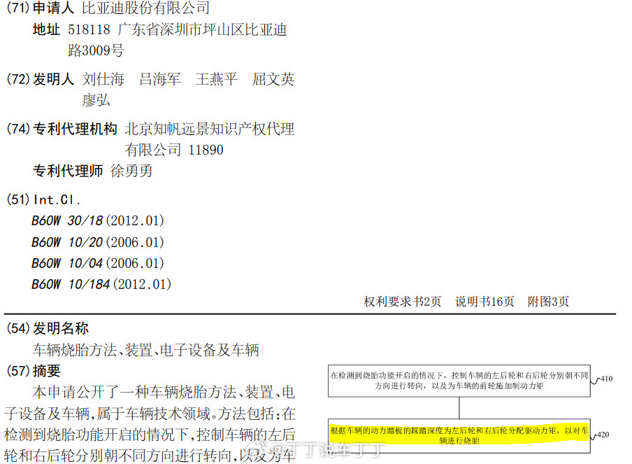 比亚迪申请了一个“一键烧胎”专利？你想要吗？​​​