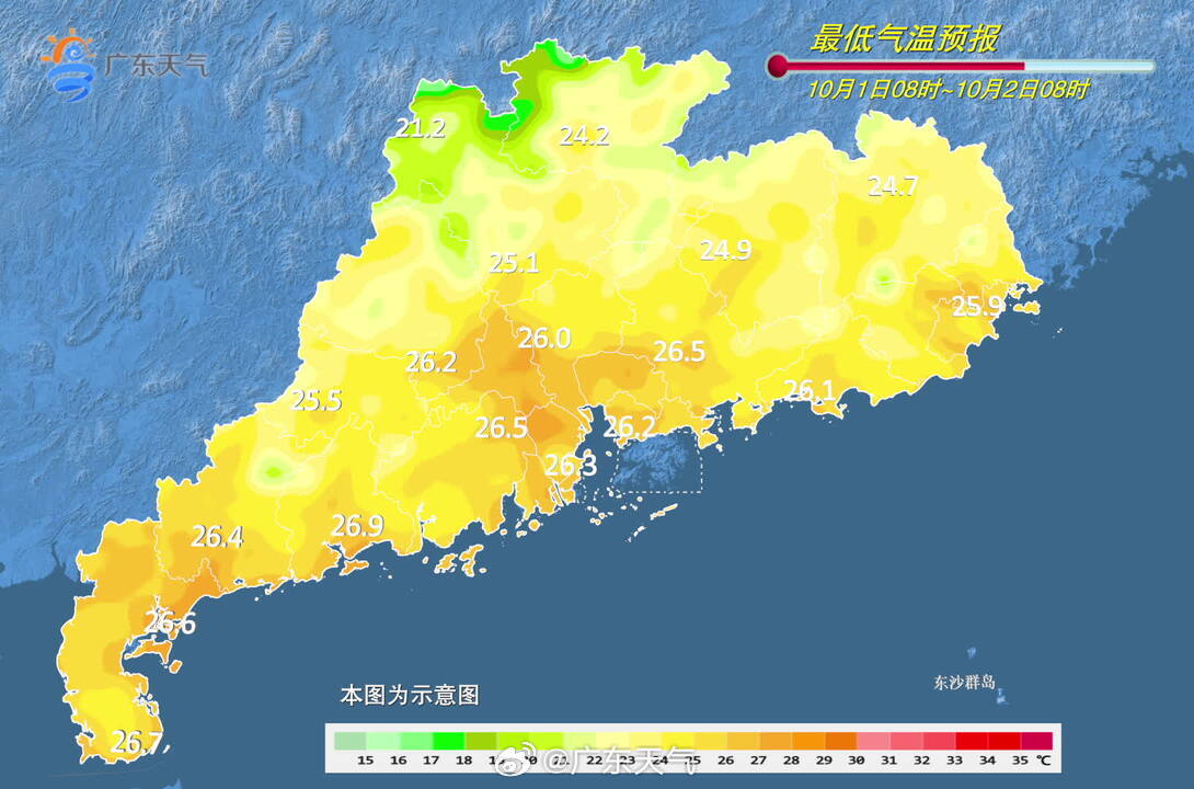 #广东早间预报#预计10月1日#国庆节#，粤北市县、珠三角中北部市县多云间阴天，有（雷）阵雨，局部暴