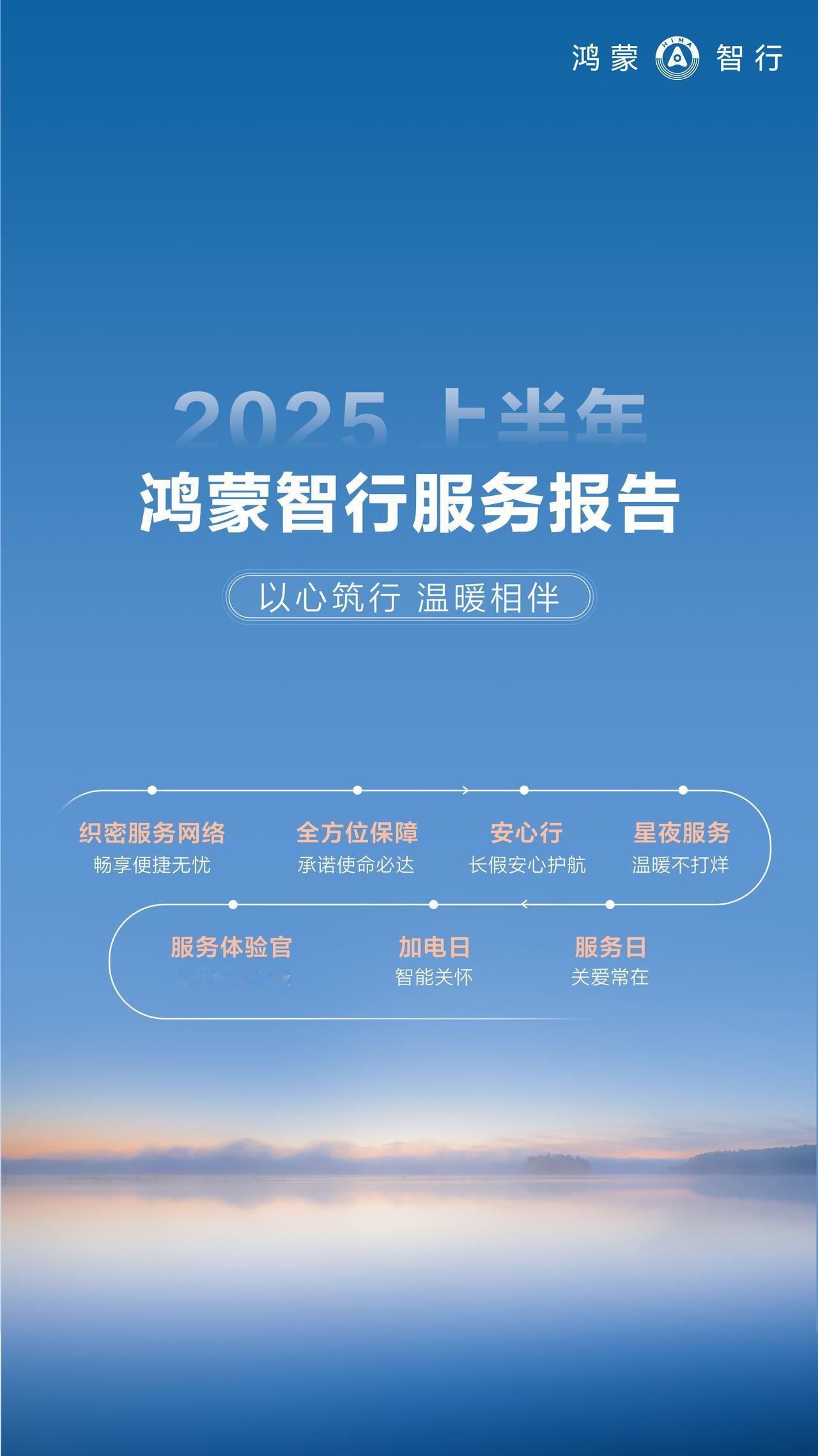 鸿蒙智行半年服务答卷！206家用户中心，把细节做到极致作为经常加班的打工人，看