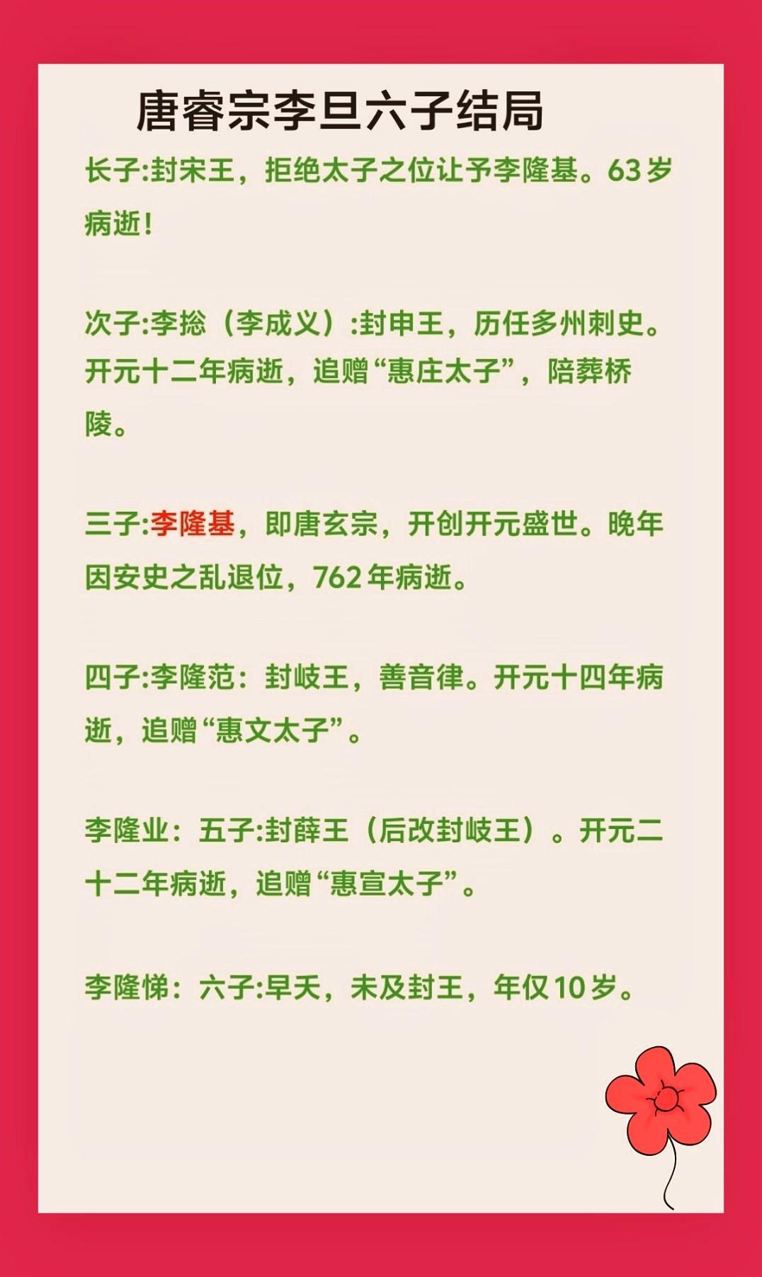 唐睿宗李旦六子结局。除李隆悌早夭外，其余五子均得善终，其中李宪、李捴因...