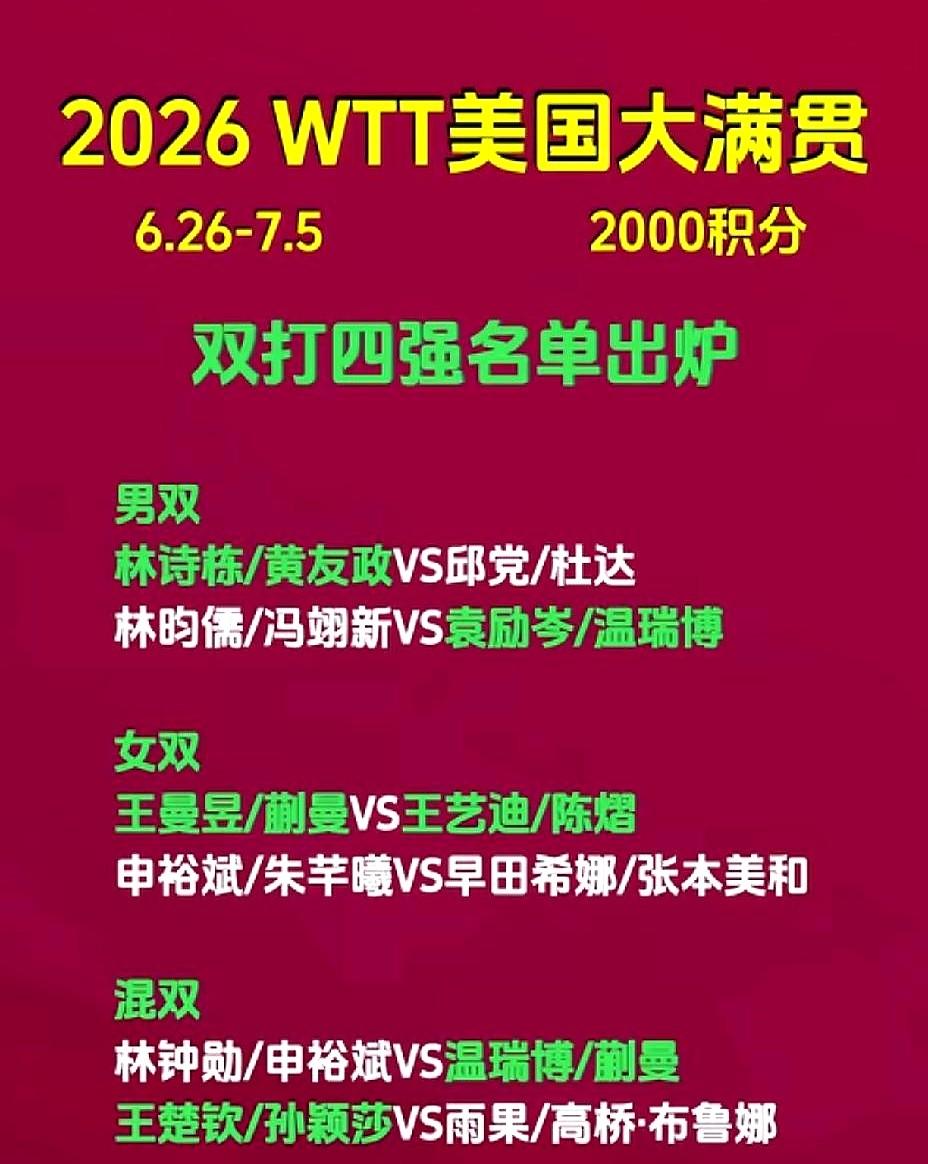 这次美国大满贯双打四强，主力和主教练一到场，小将们的心就放下了，全都放开手脚去
