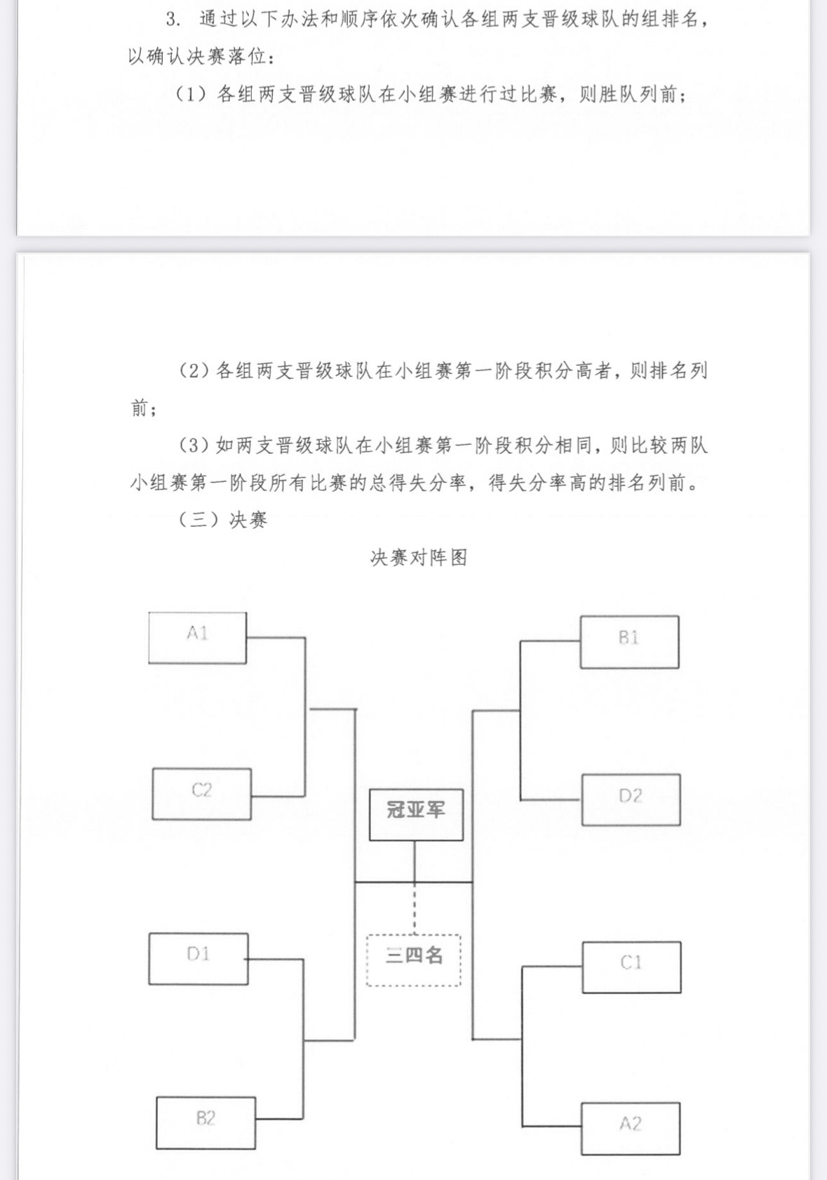 上海男篮战胜香港金牛，顺利从B组出线，净胜分上的优势也基本帮助球队锁定B组第一，