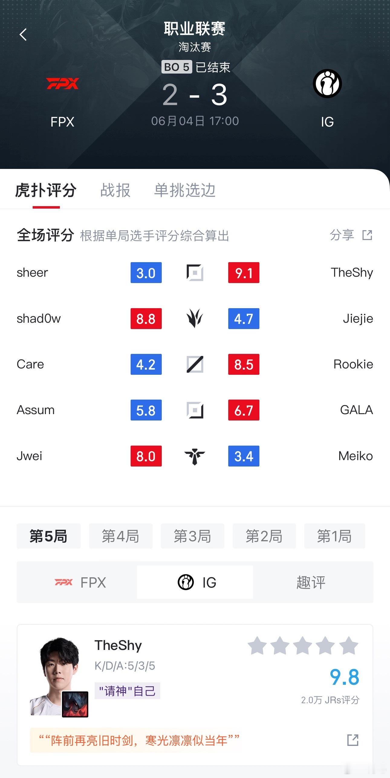 IG战胜FPX还好今天IG赢了，输了那节奏可大了………Meiko菜全神班的IG