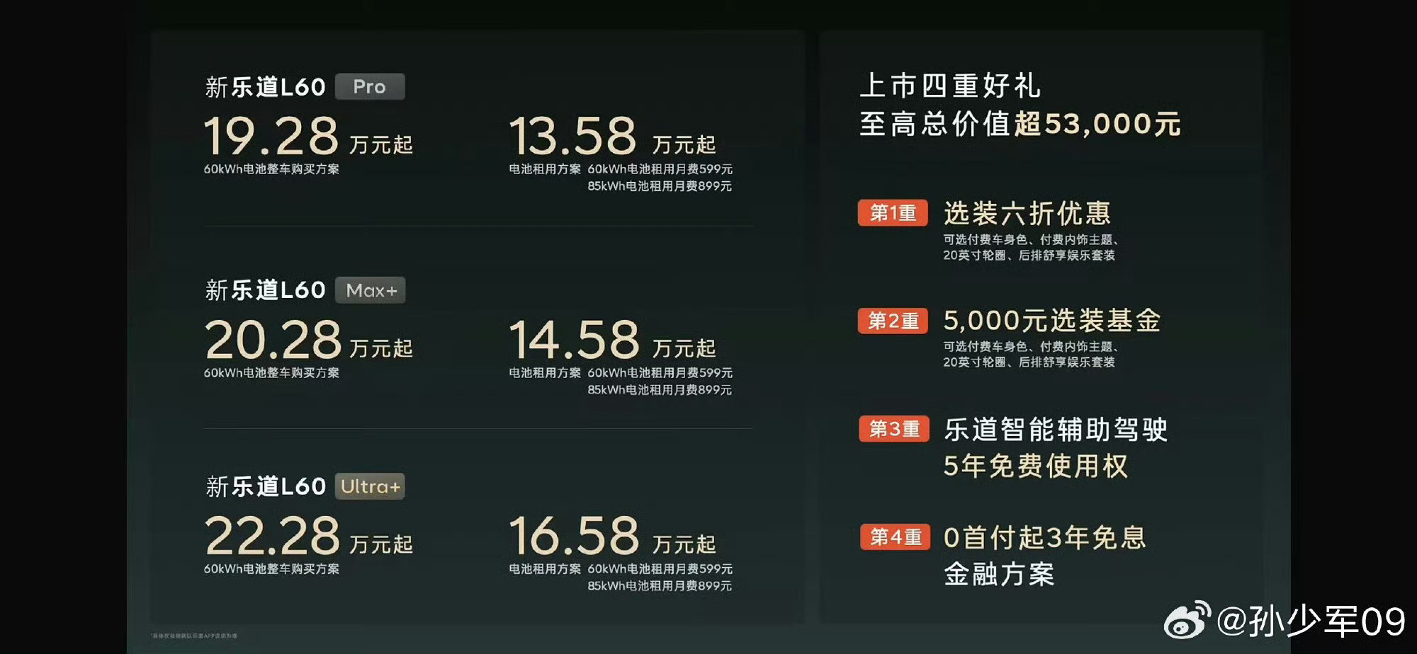 新乐道L60价格哄完娃，刚看到价格，这算便宜还是贵？