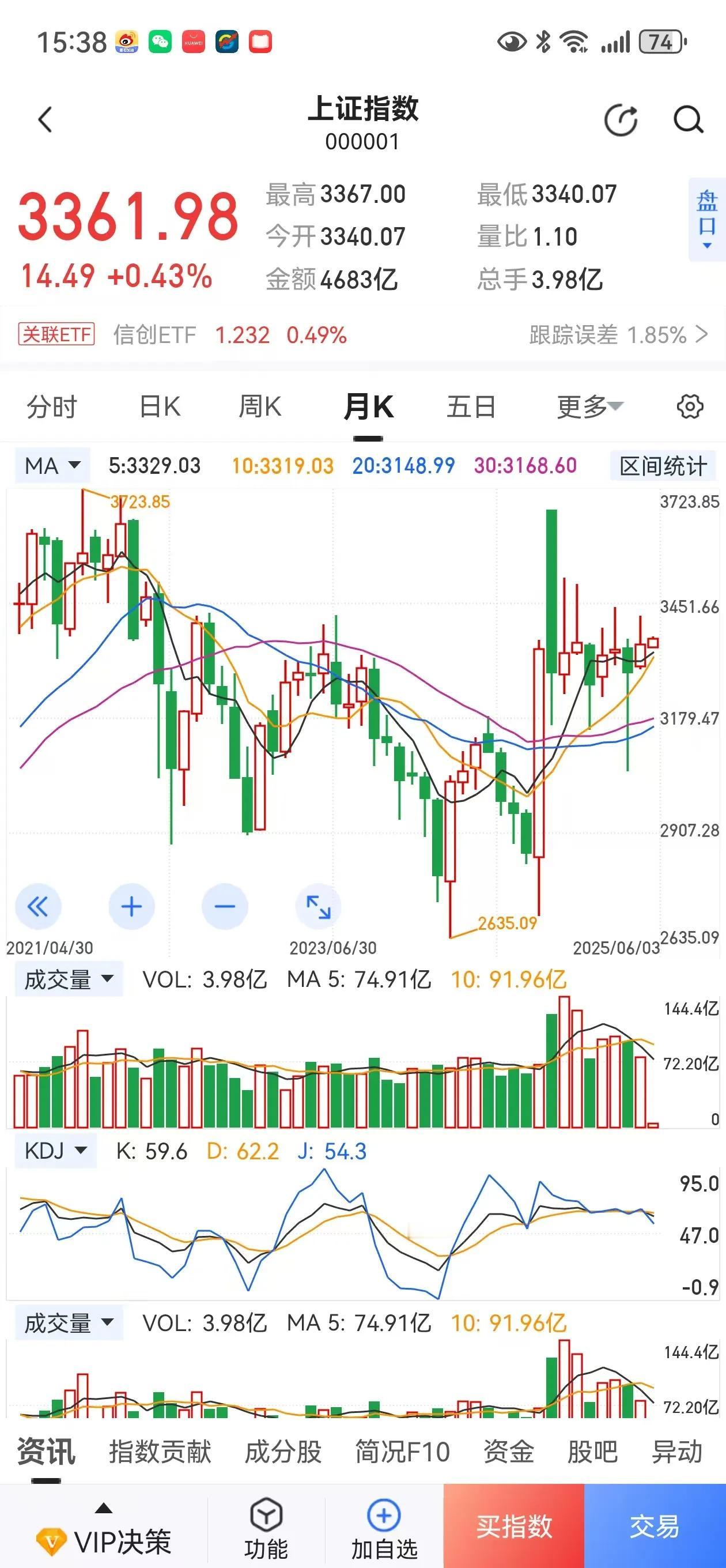 你有没有一个强烈的感觉，横盘九个多月的A股，似乎是在等一个契机，一个由头，一声令