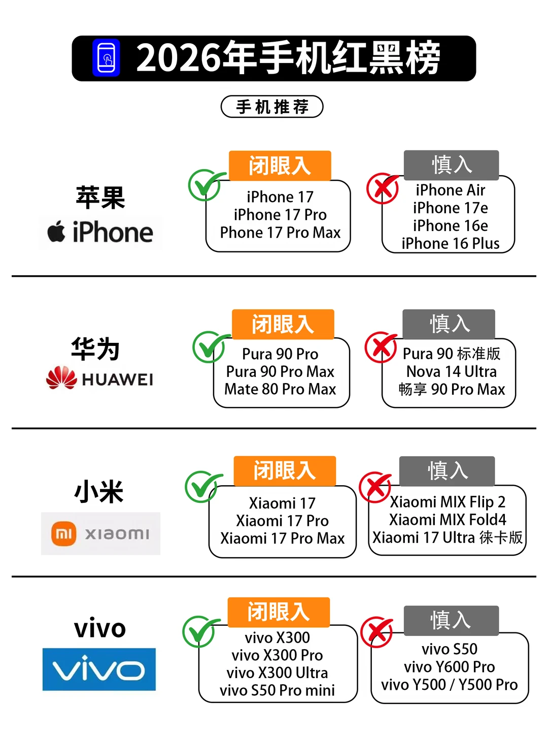 2026年618手机推荐｜ 这些值得买