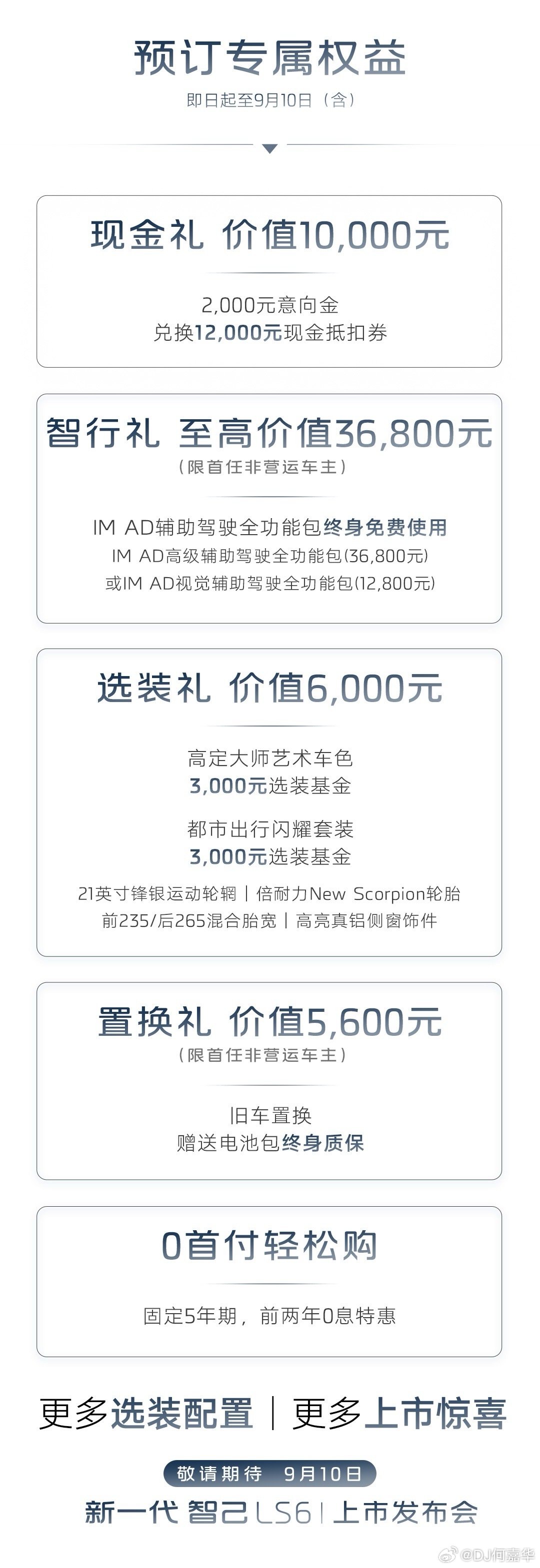 帮你们总结一下关于全新智己LS6的增程性能和配置的详细介绍，就看你如何选…另外，