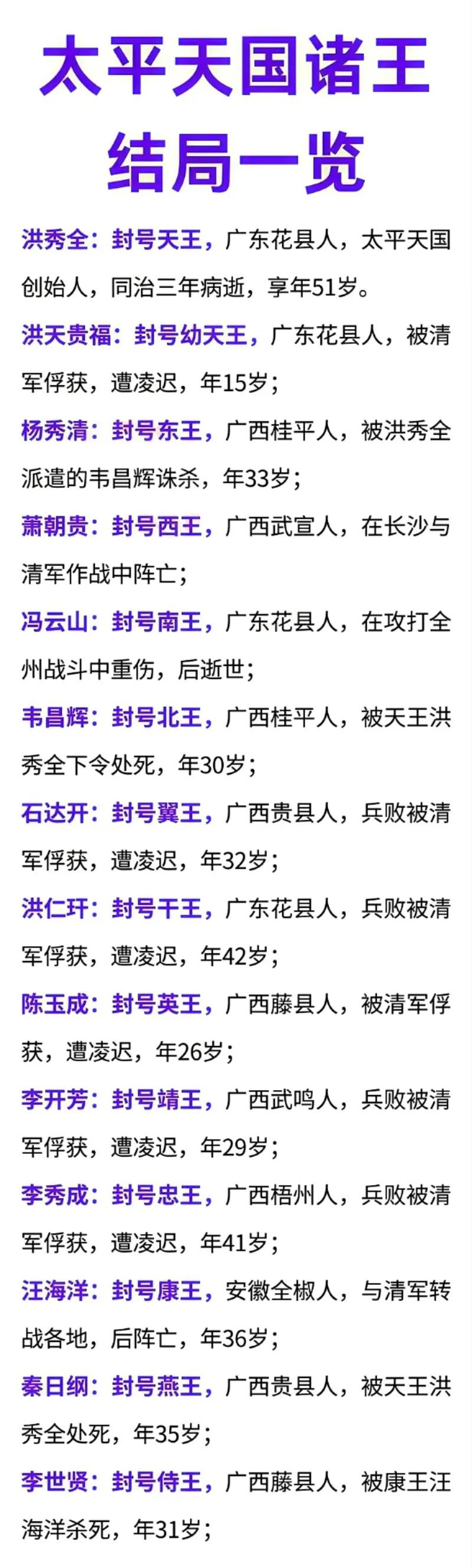 太平天国的诸王们，几乎都是年轻人。被洪秀全下令处死的韦昌辉，只有30岁。