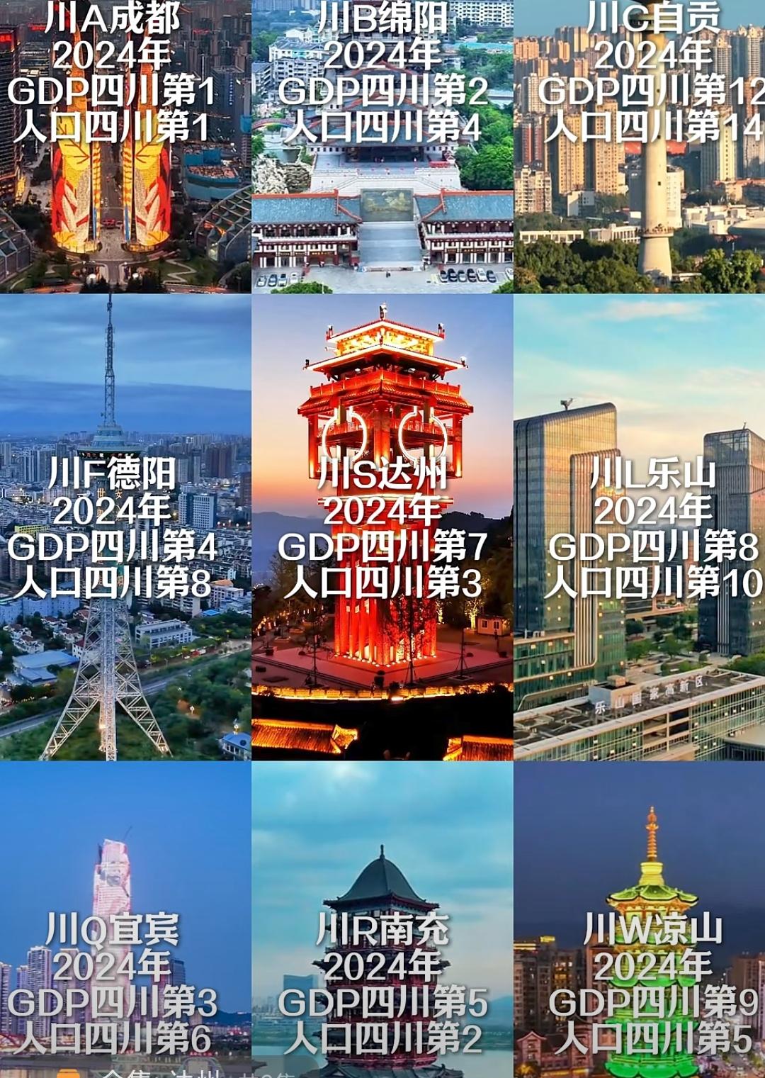 川超九子夺嫡，哪一个能够达到预期或者超出意外，是绵阳千年老二扬眉吐气，还是凉山州