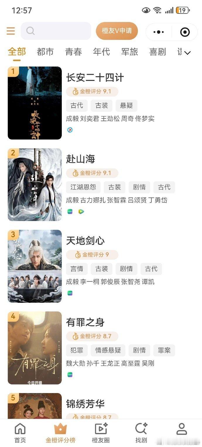 金橙评分平台这个金橙评分前十大剧，看起来怪怪的。
