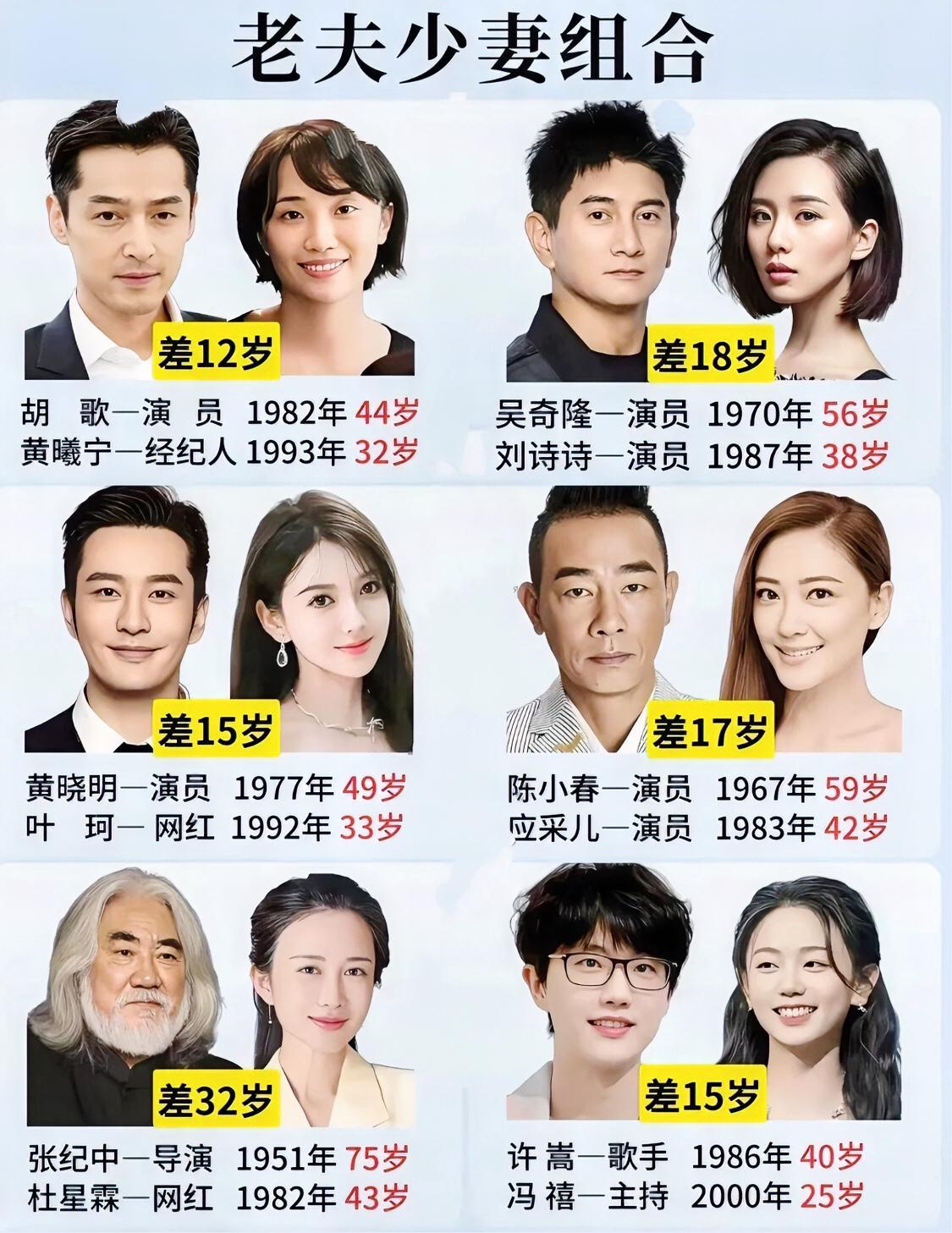 這些人太會挑老婆热门