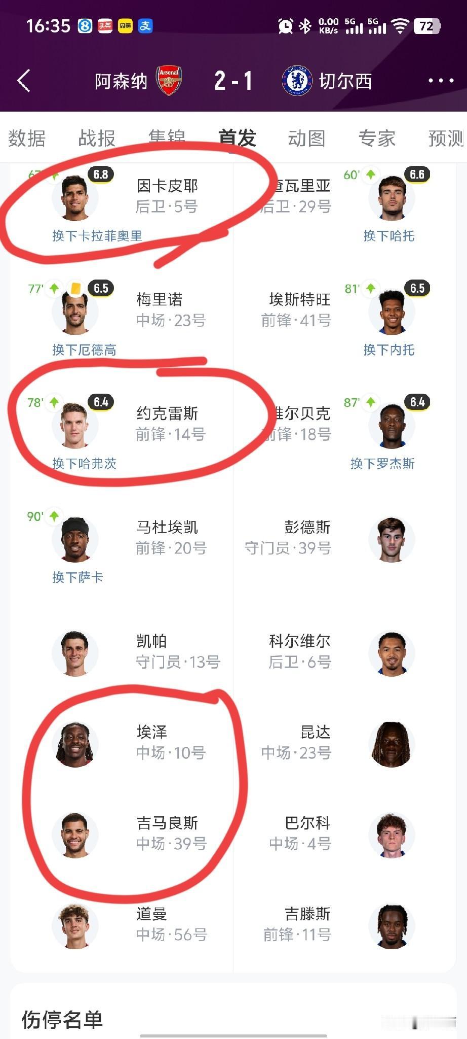 感觉阿森纳的引援都是浪费，39号吉马良斯，花了8750万欧元，比赛一分钟没上，