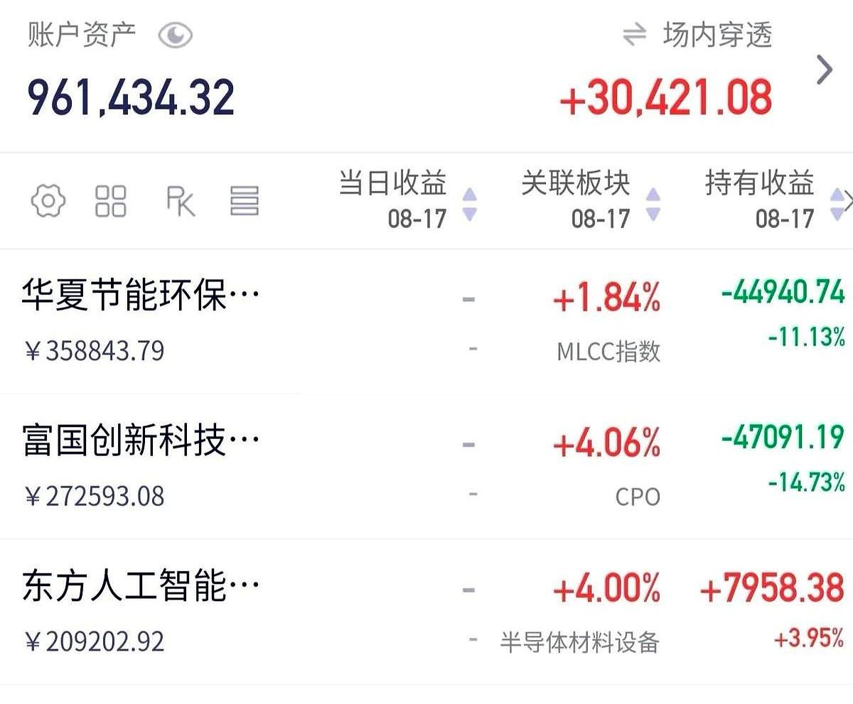 一个月硬生生亏掉35万，看着账户里缩水的70多万，连楼下常吃的隆江猪脚饭我都觉得