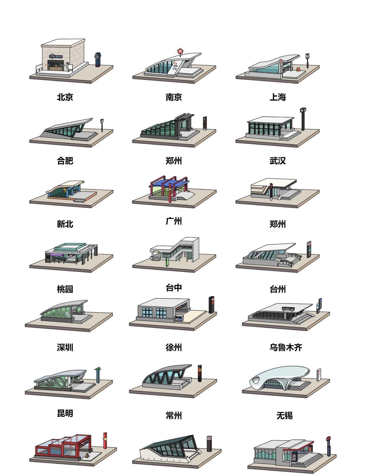 网友总结画出来的各地地铁出站口，有没有熟悉的地方？你们觉得哪个地铁口最好看？