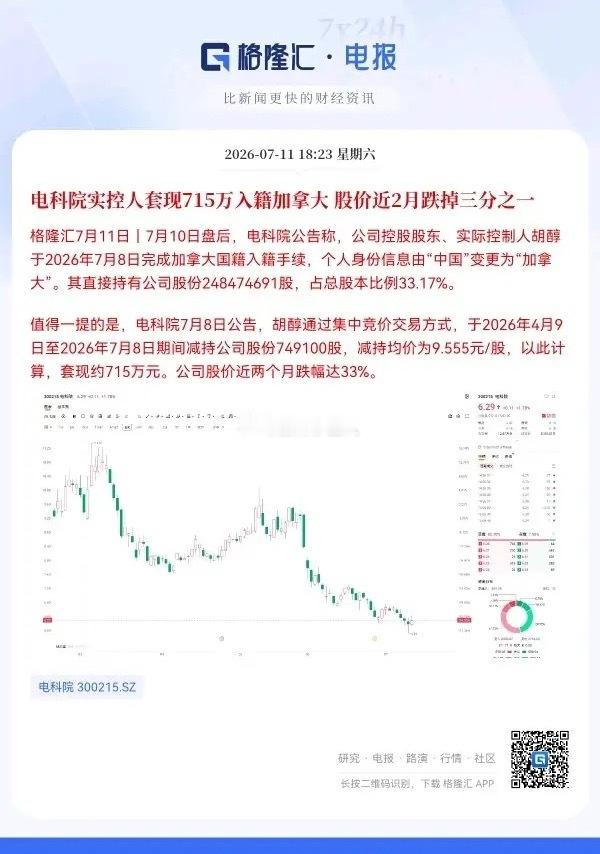 这就是A股的蛀虫，刚刚电科院的一则公告，让股民们群情激愤了，公告称，公司控股股东